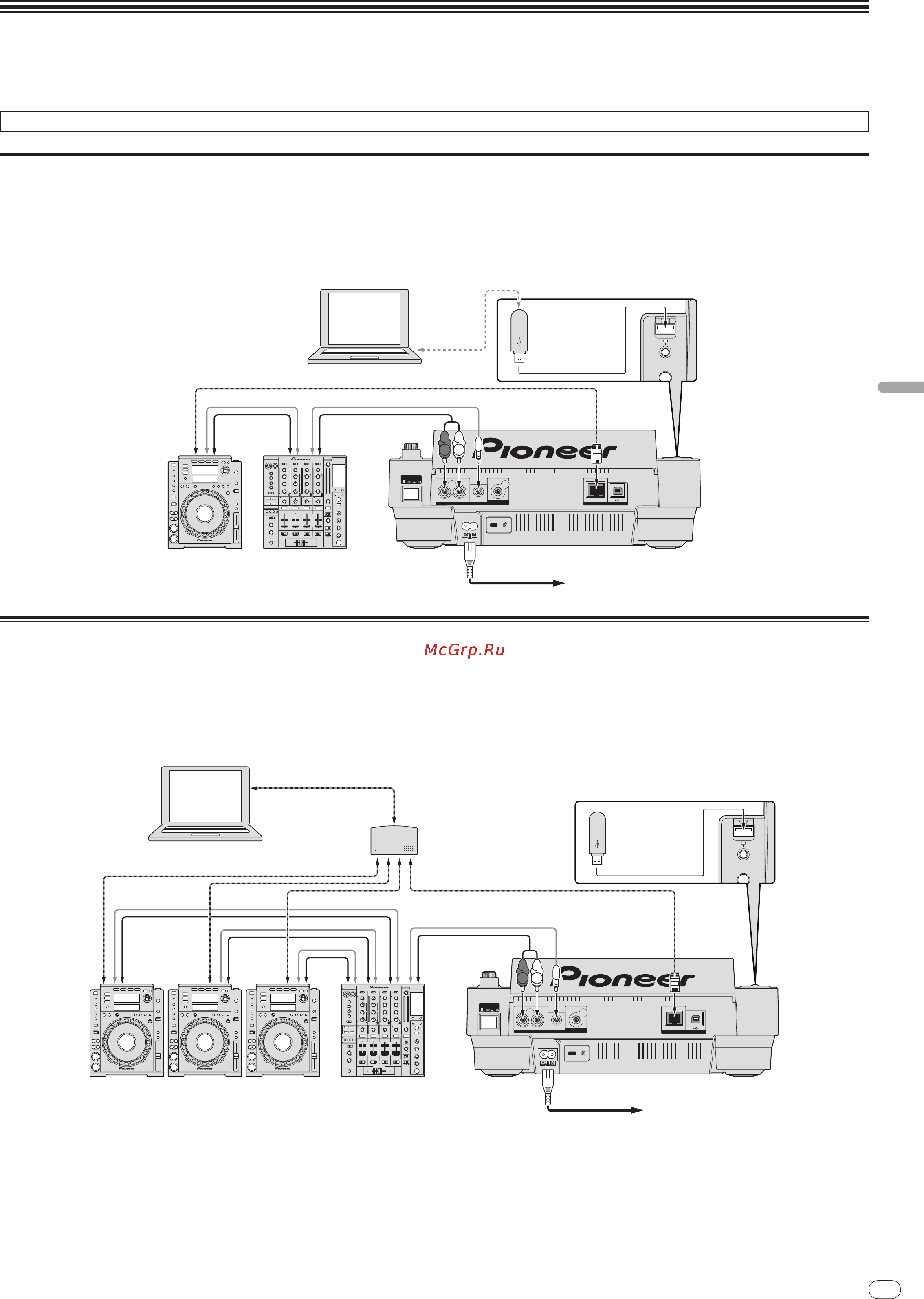 Pioneer CDJ-900 [95/198] Collegamenti