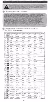 Chunghop RM-L987E Инструкция по эксплуатации