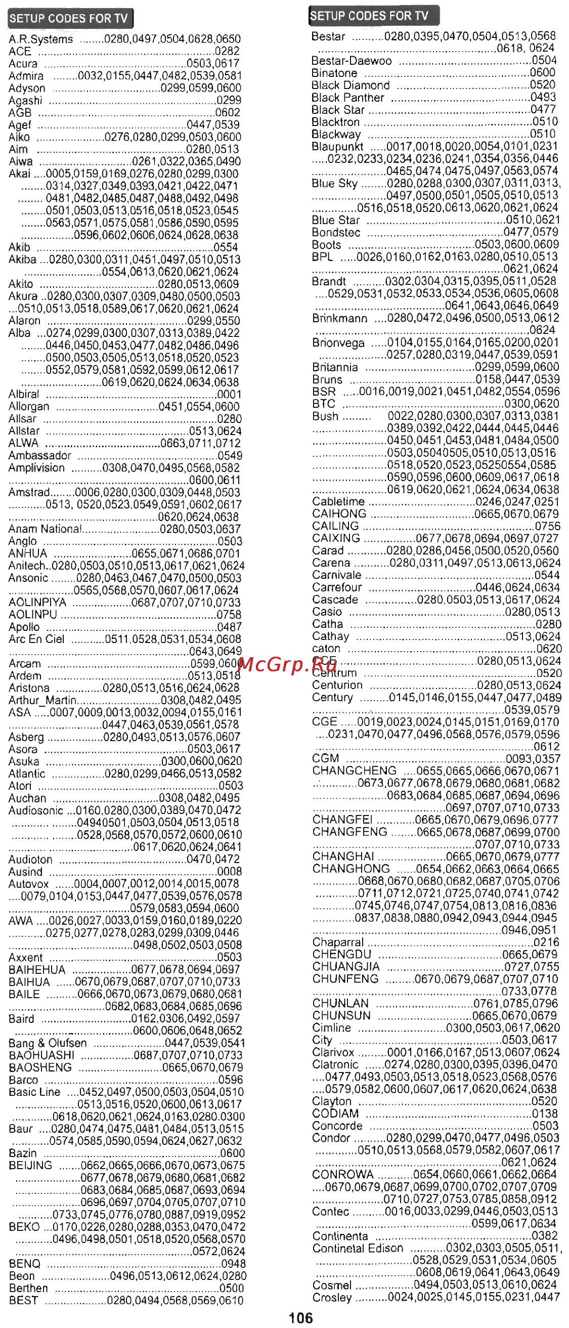 Chunghop RM-L987E [14/27] Rm l987e 030 jpg