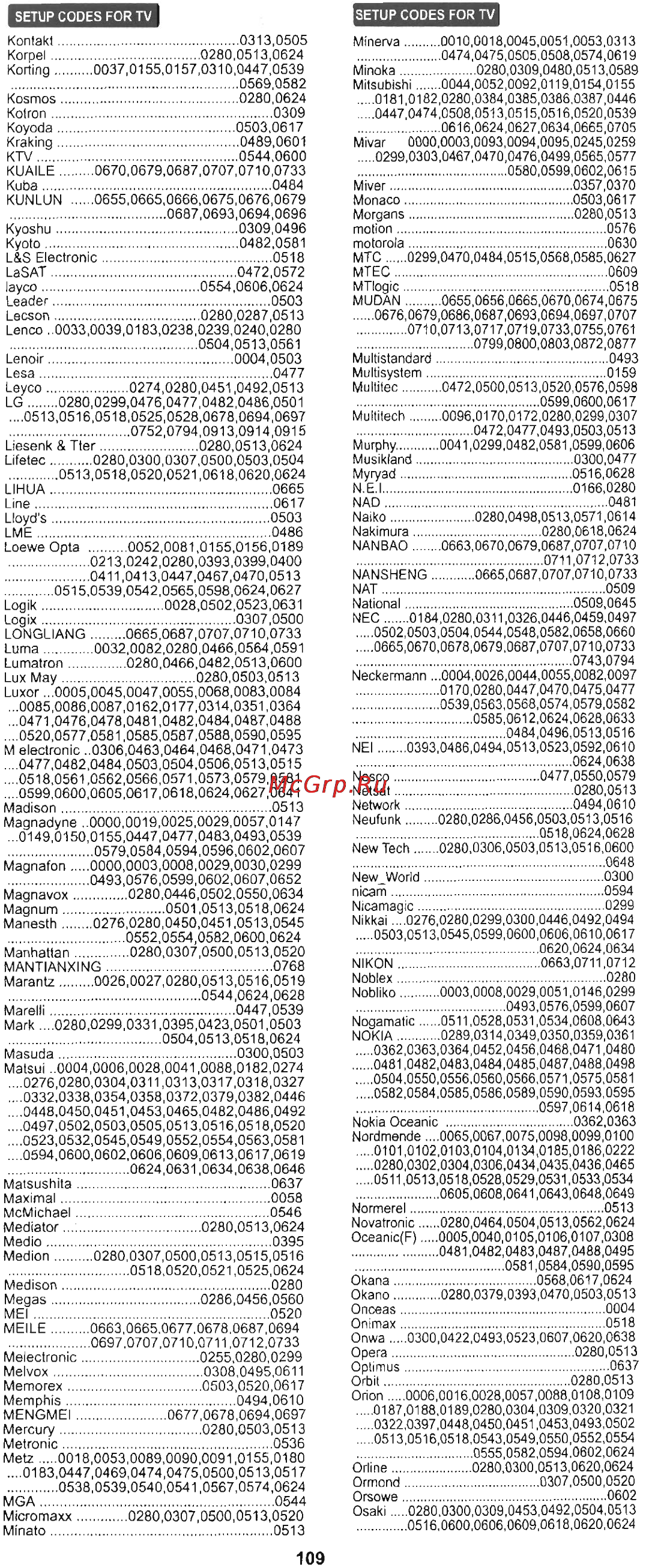 Chunghop RM-L987E [17/27] Rm l987e 033 jpg