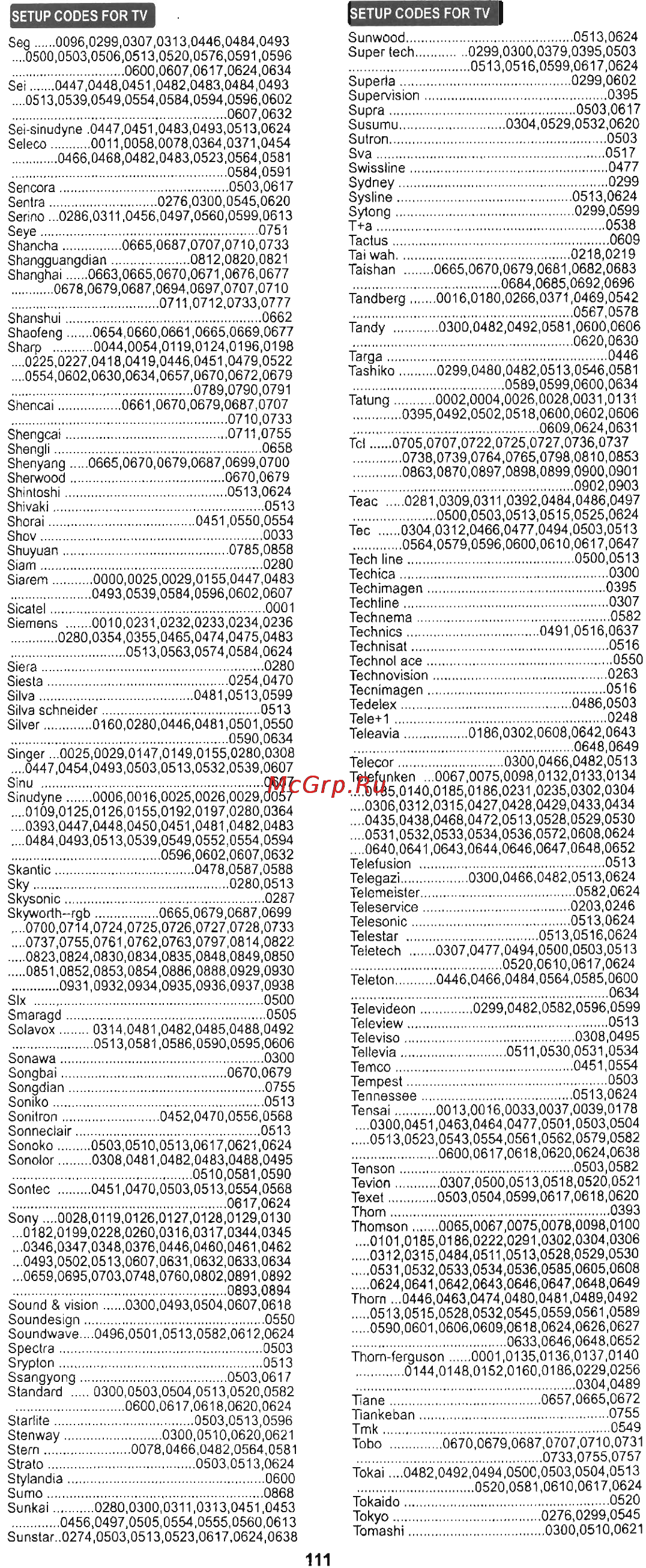 Chunghop RM-L987E [19/27] Rm l987e 035 jpg