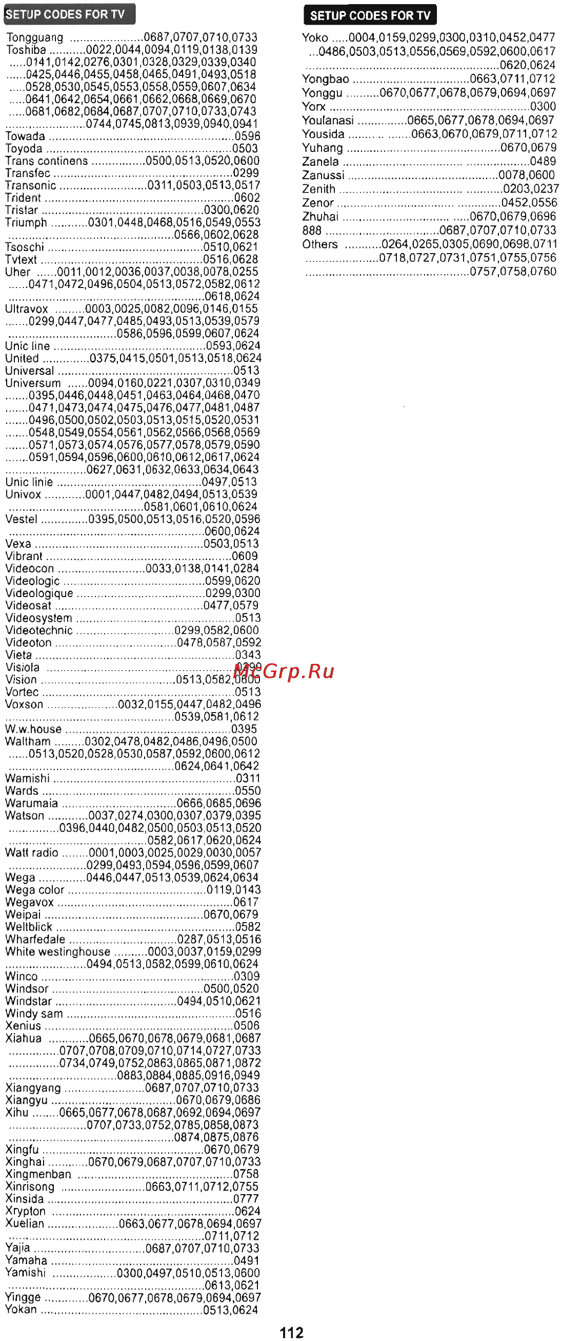 Chunghop RM-L987E [20/27] Rm l987e 036 jpg