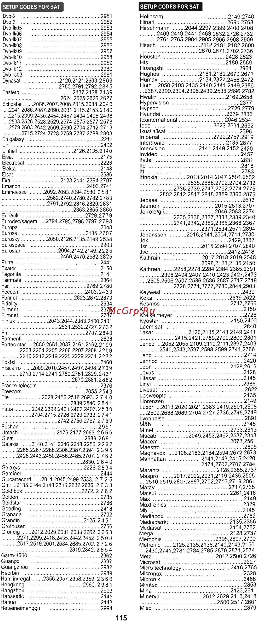 Chunghop RM-L987E [23/27] Rm l987e 039 jpg