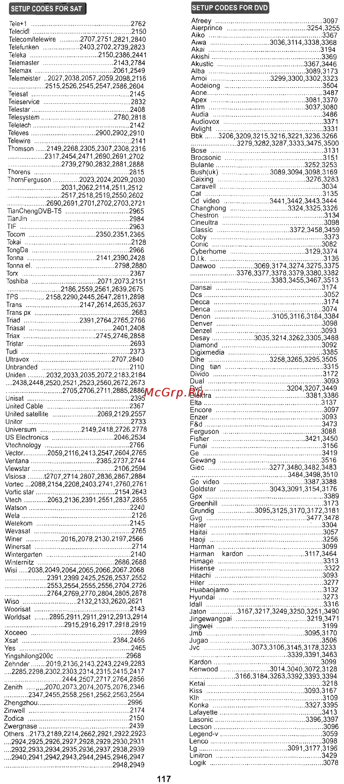 Chunghop RM-L987E [25/27] Rm l987e 041 jpg