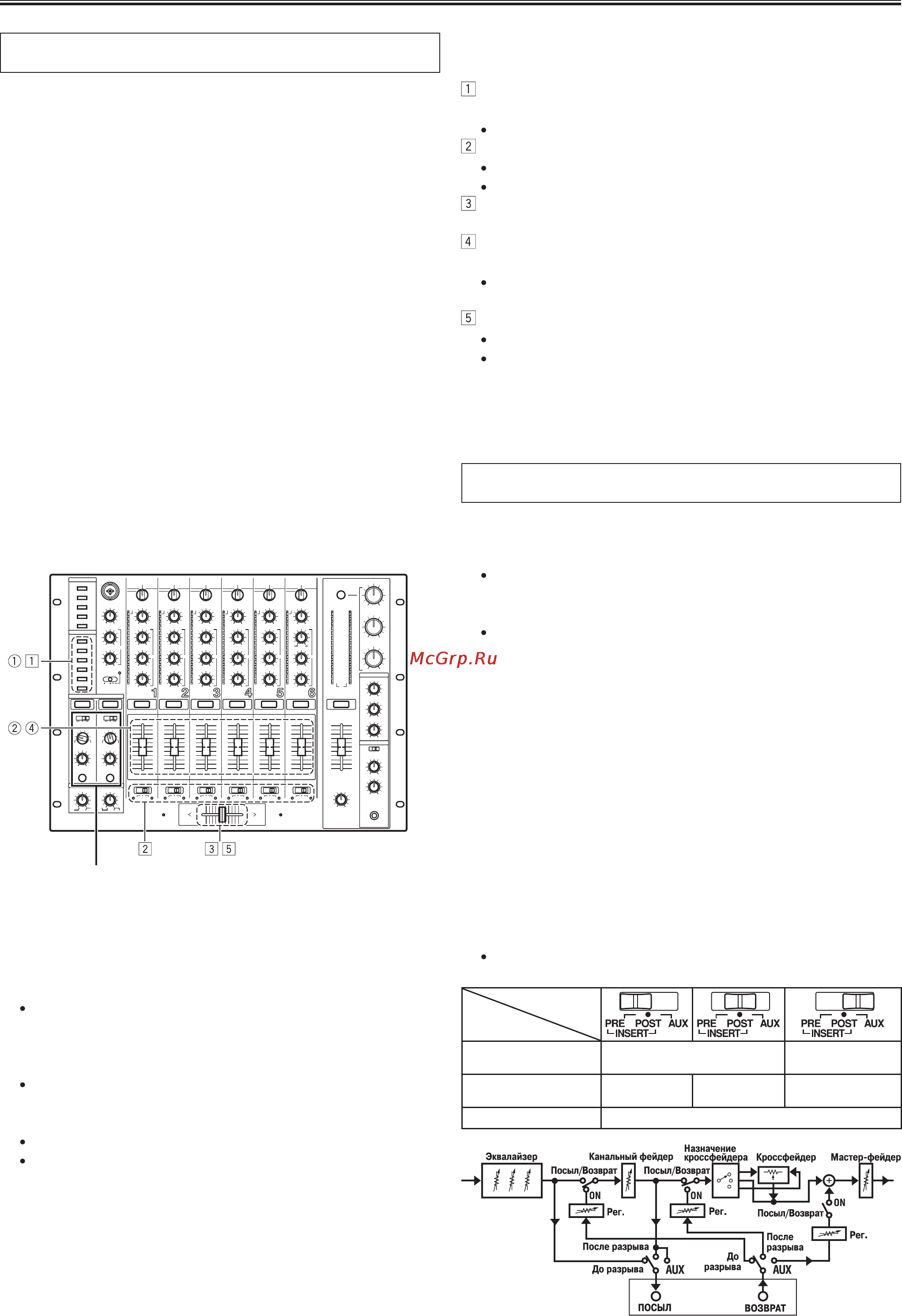 Pioneer DJM-1000 [14/19] Использование внешних эффектов
