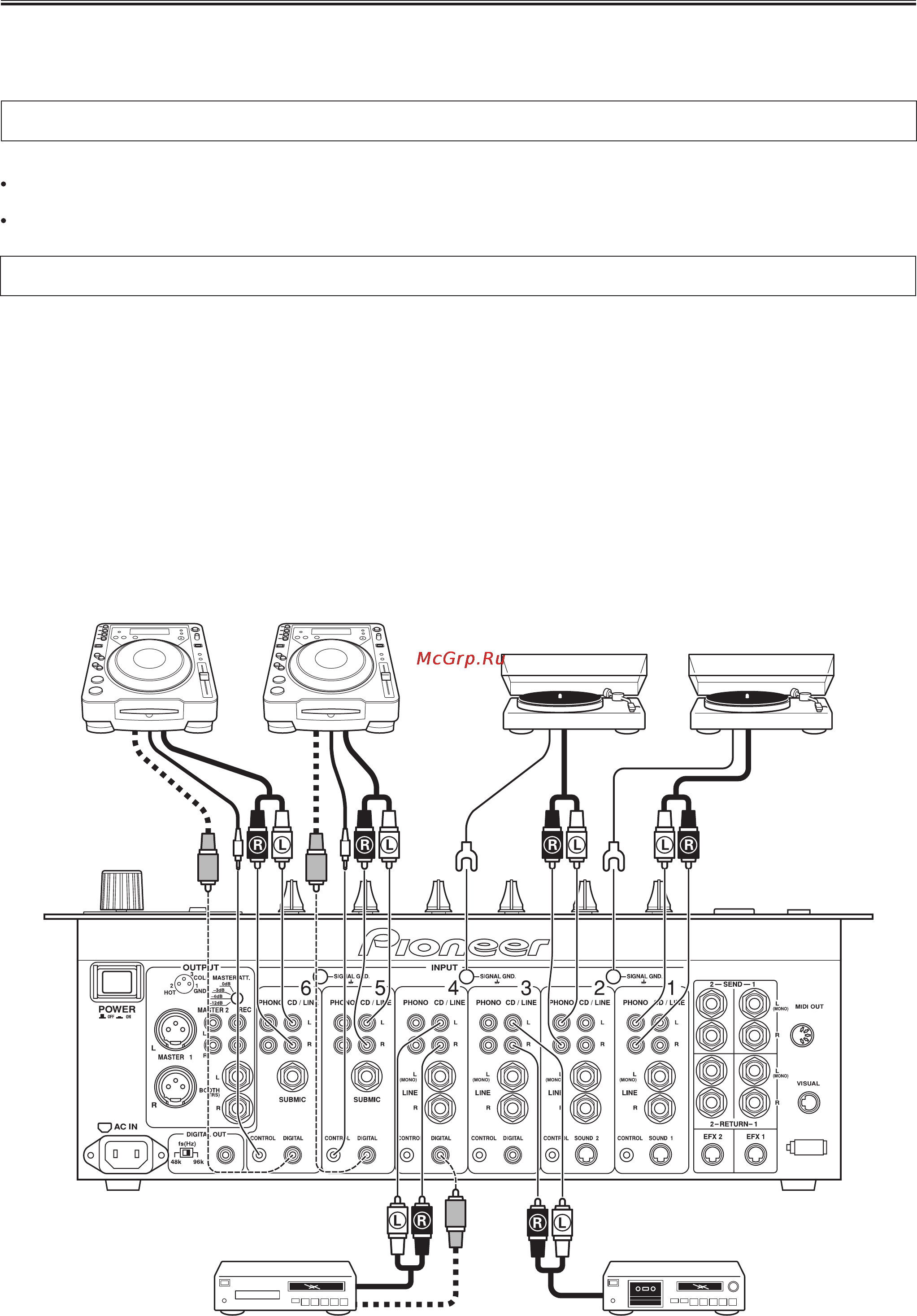 Pioneer DJM-1000 [6/19] Подключение устройств