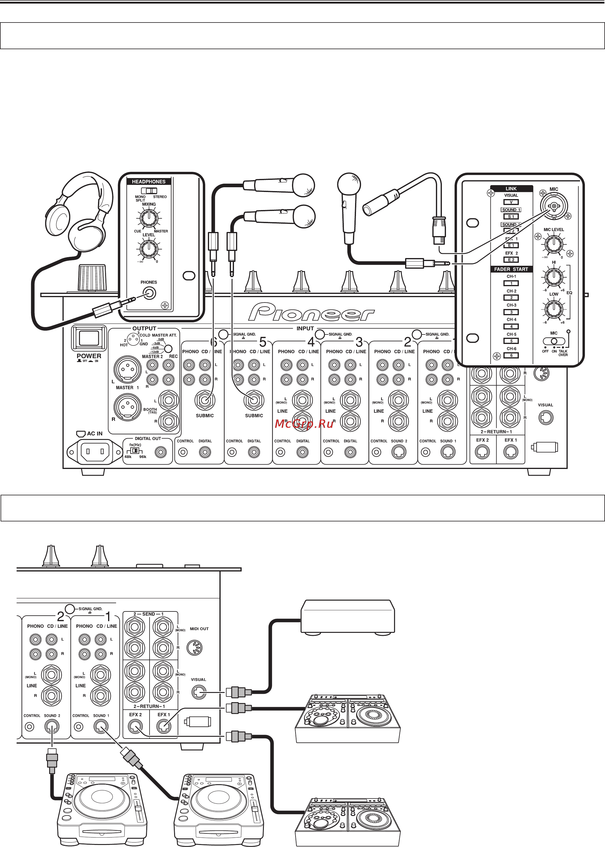 Pioneer DJM-1000 [8/19] Подключение микрофона и наушников