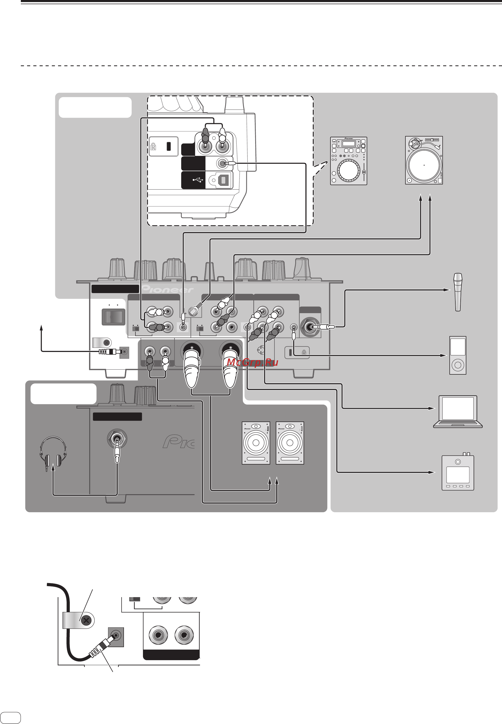 Pioneer DJM-250-K [20/100] Raccordement des prises d entrée sortie