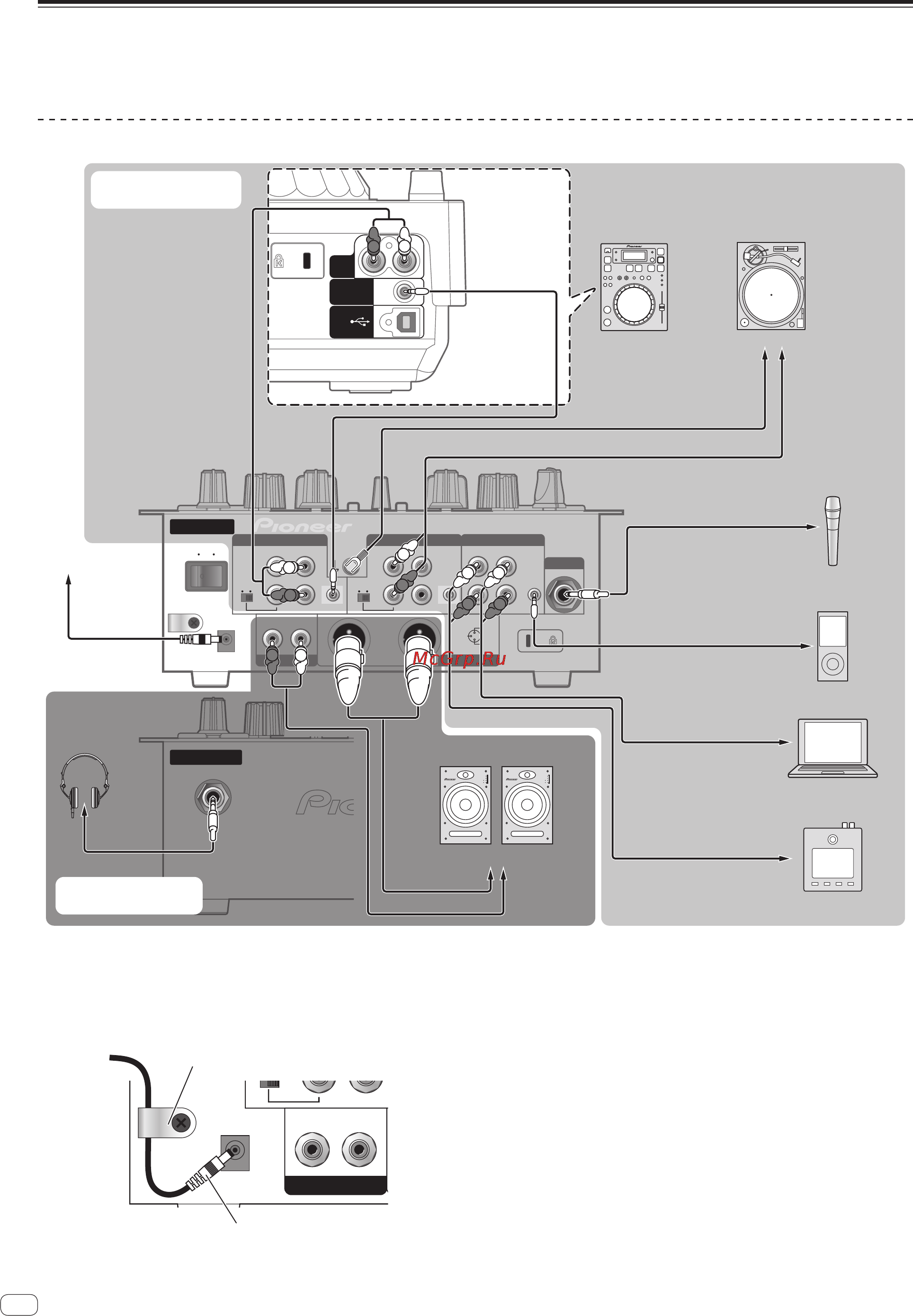 Pioneer DJM-250-W [34/100] Anschließen an die eingangs ausgangsbuchsen