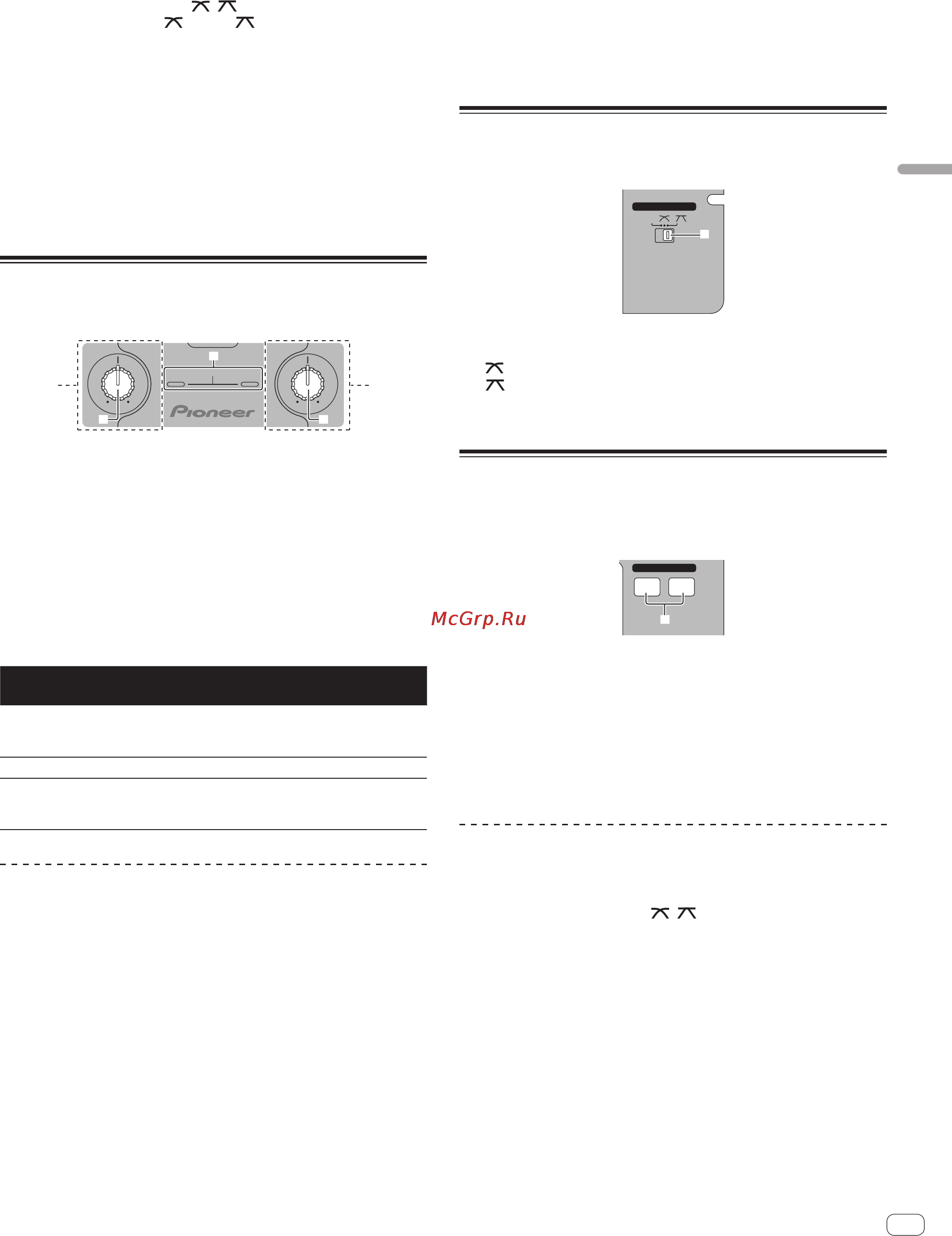 Pioneer DJM-250-W [39/100] Starten der wiedergabe auf einem pioneer dj player mit dem fader fader start sektion