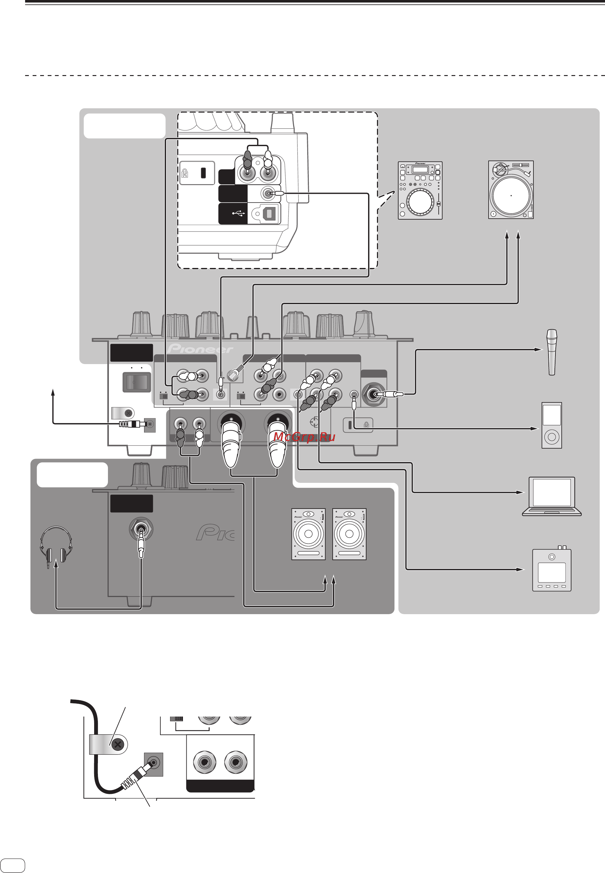 Pioneer DJM-250-W [48/100] Collegamento ai terminali di ingresso uscita