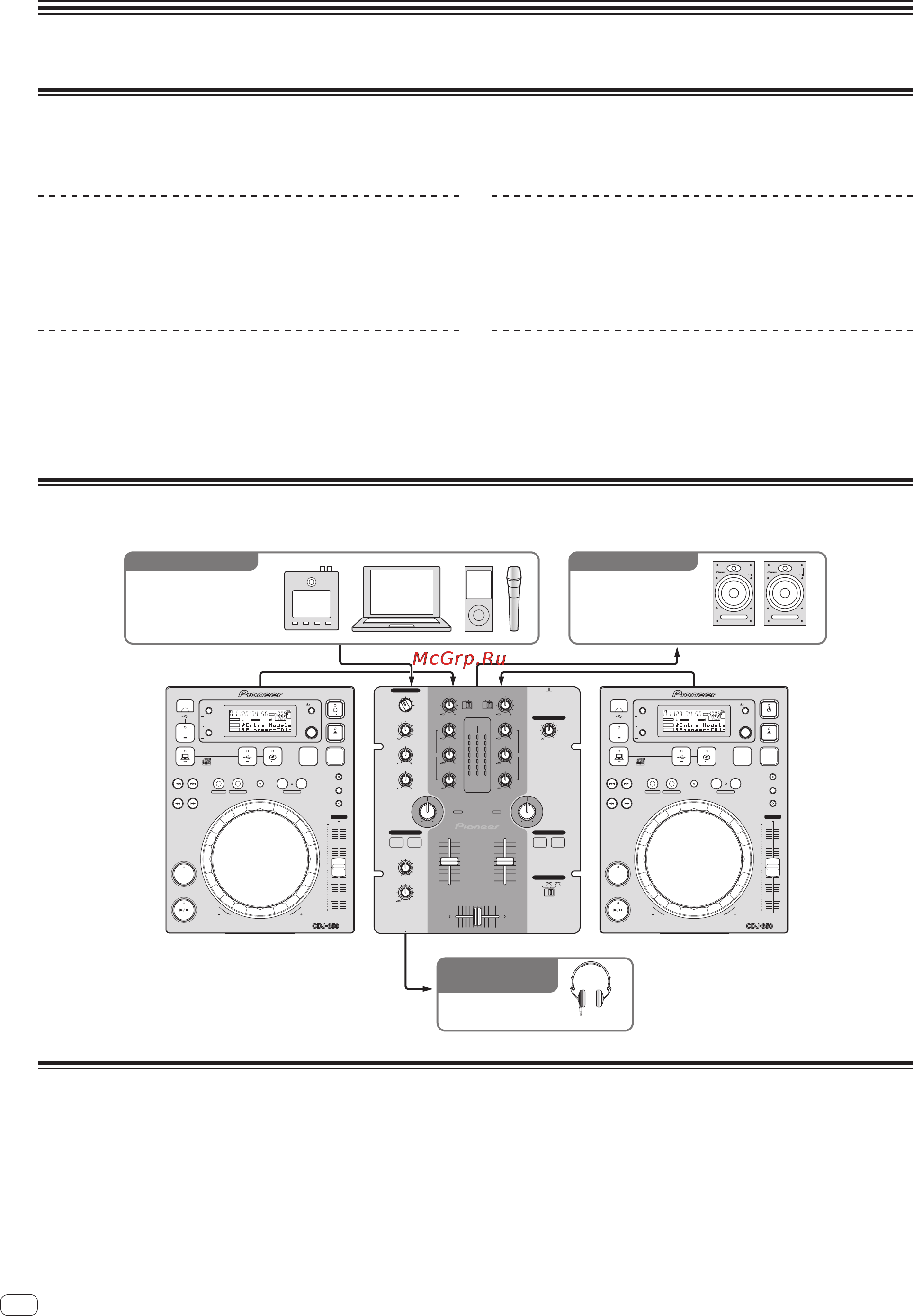 Pioneer DJM-250-W [60/100] Djm 250
