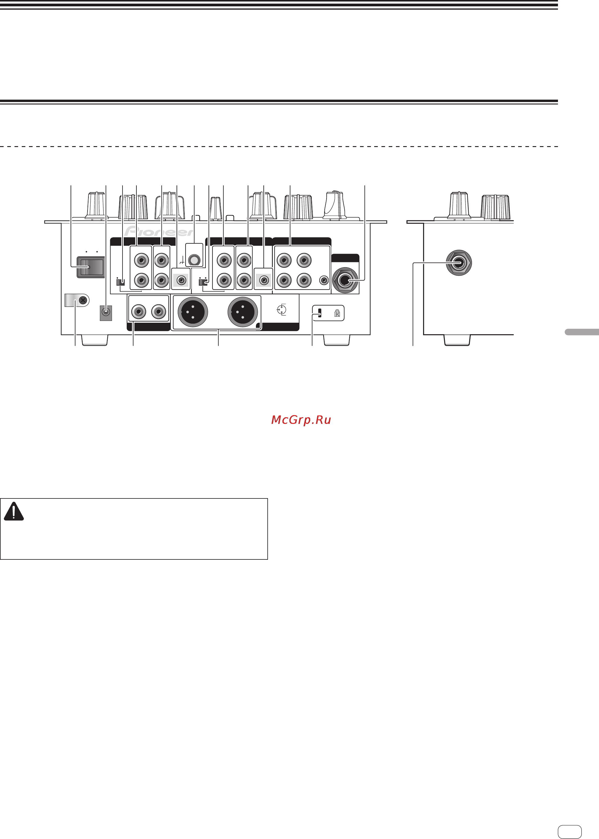 Pioneer DJM-250-W [61/100] Aansluitingen