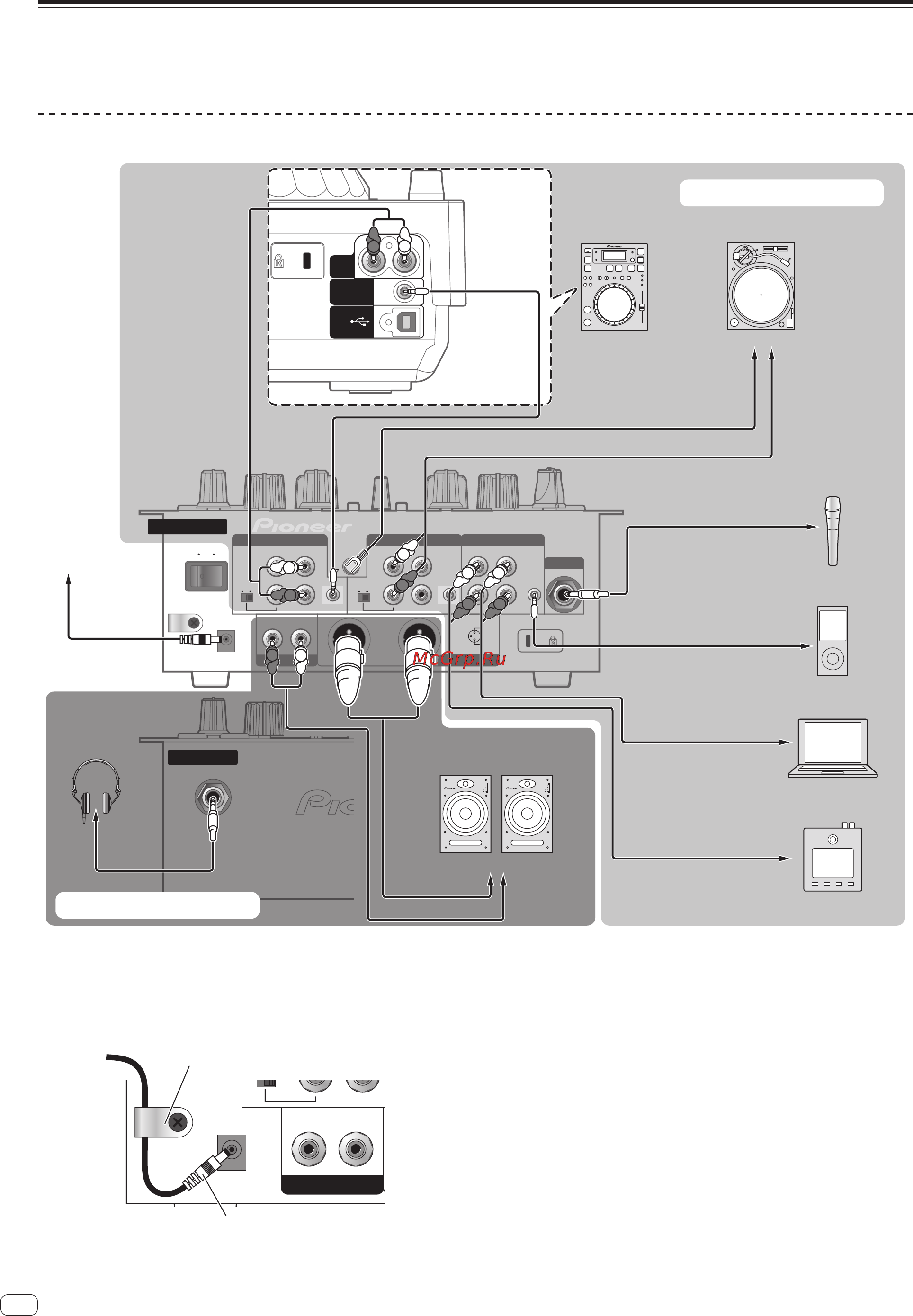 Pioneer DJM-250-W [62/100] Achterpaneel voorpaneel