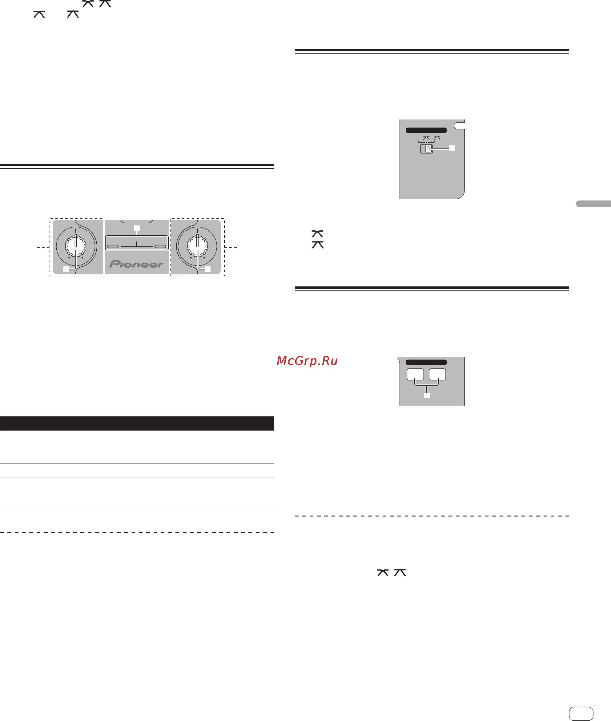 Pioneer DJM-250-W [67/100] Gebruik van de filterfunctie filter gedeelte