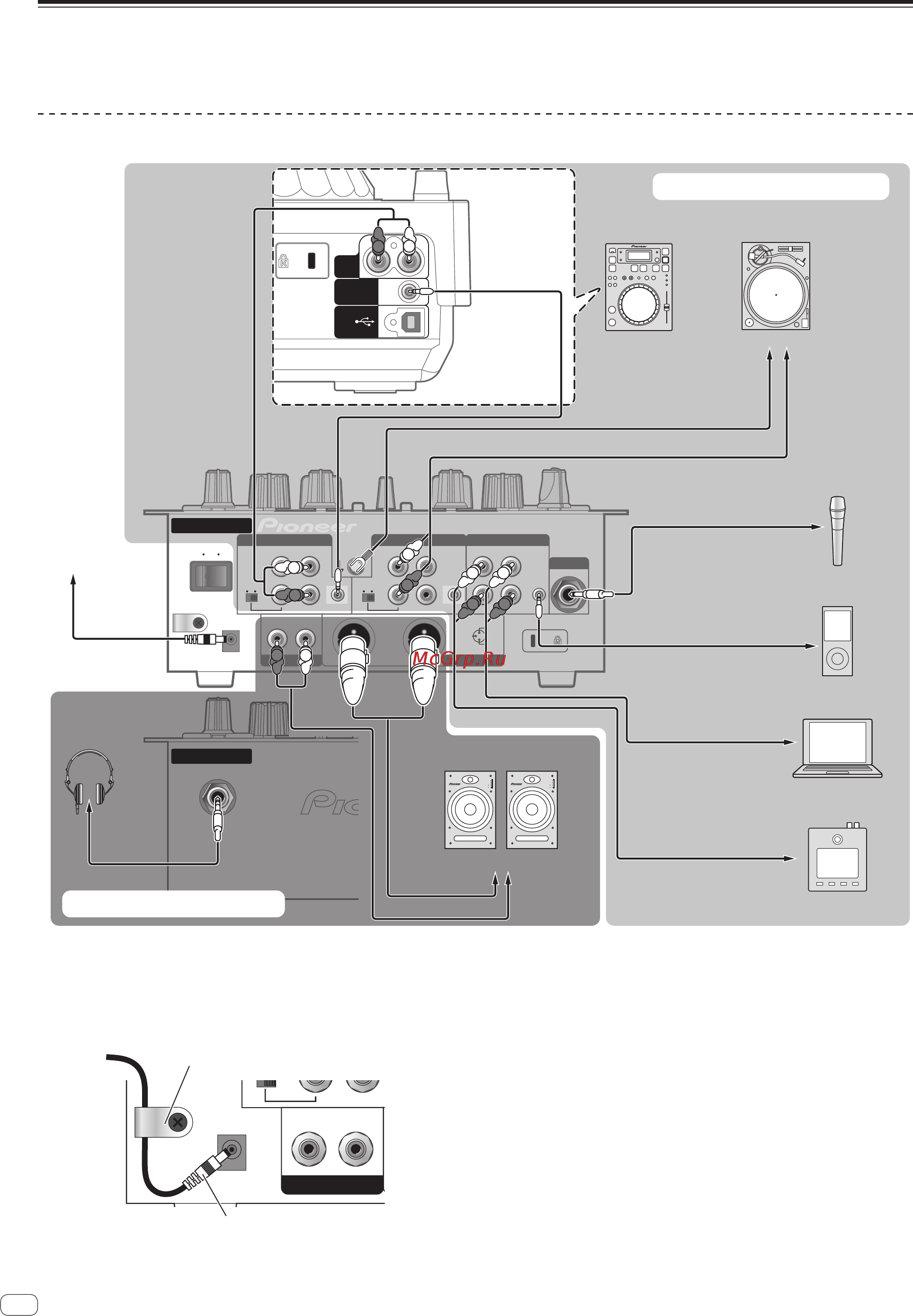 Pioneer DJM-250-K [76/100] Conexión de los terminales de entrada salida