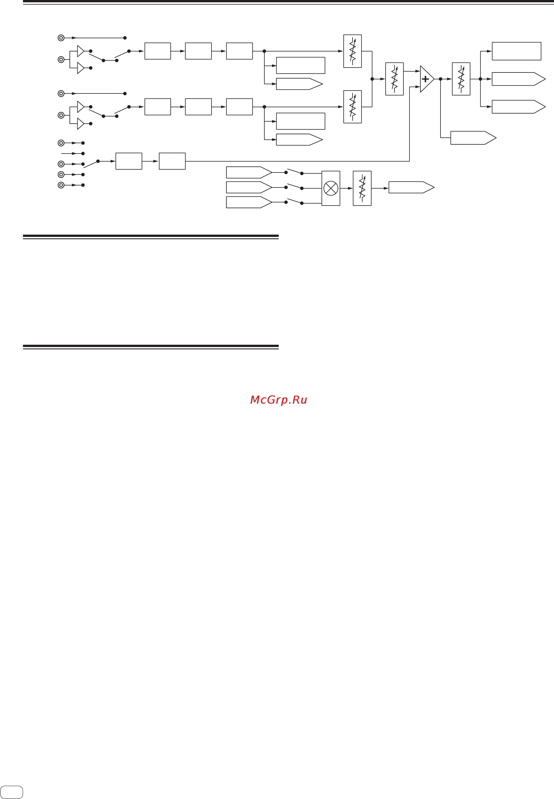 Pioneer DJM-250-K [84/100] Acerca de las marcas de fábrica y marcas registradas