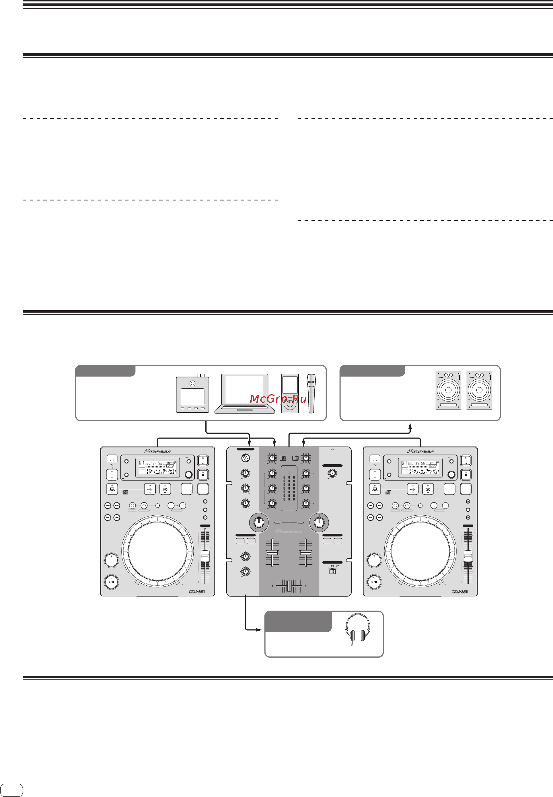 Pioneer DJM-250-W [88/100] До начала