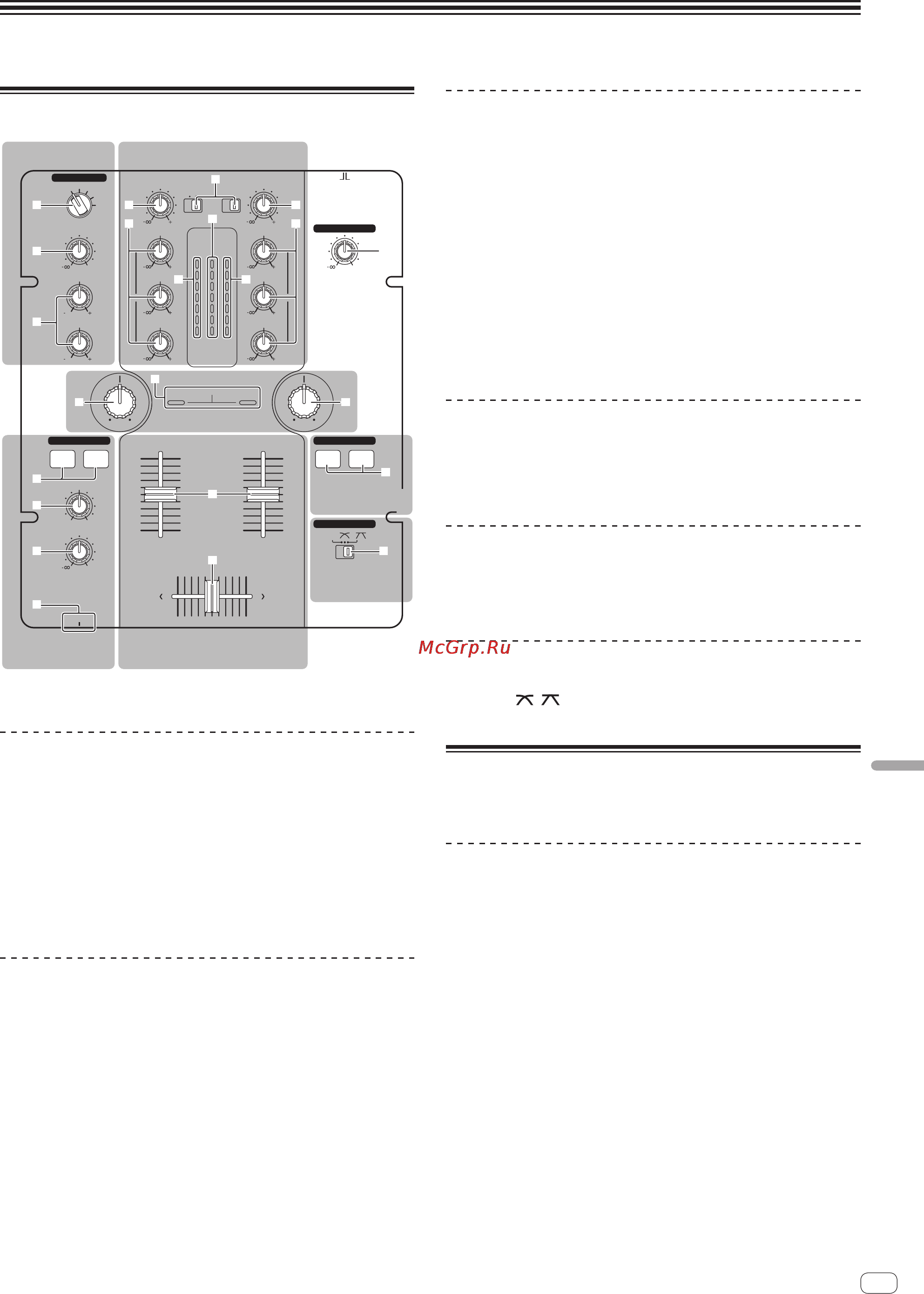 Pioneer DJM-250-W [93/100] Управление