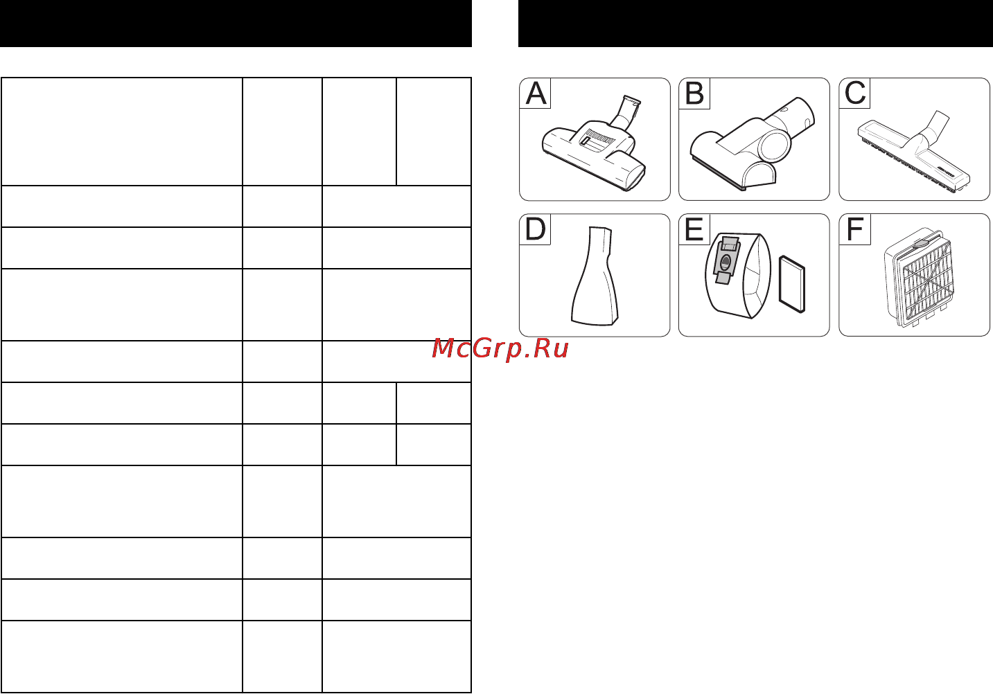 Karcher VC 6100 [16/176] Special accessories