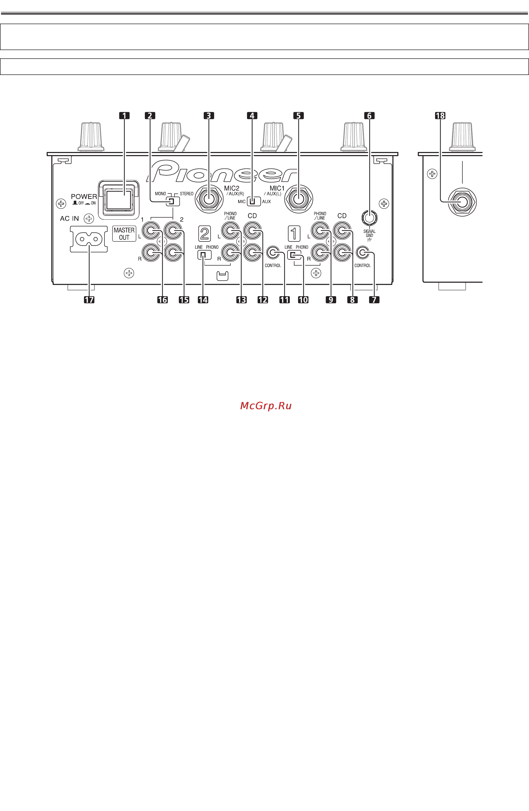 Pioneer DJM-400 [4/14] Вход mic1 aux l микрофон 1 дополнительный вход левый канал