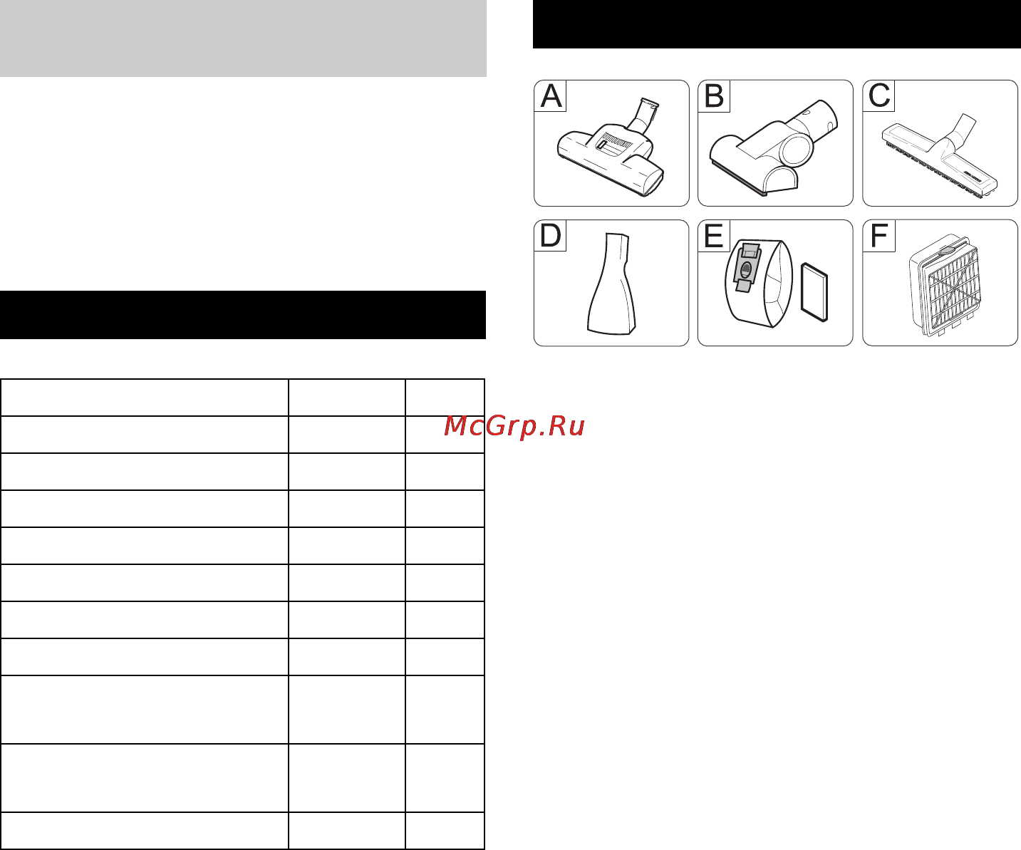 Karcher VC 6300 [61/178] Tekniske data