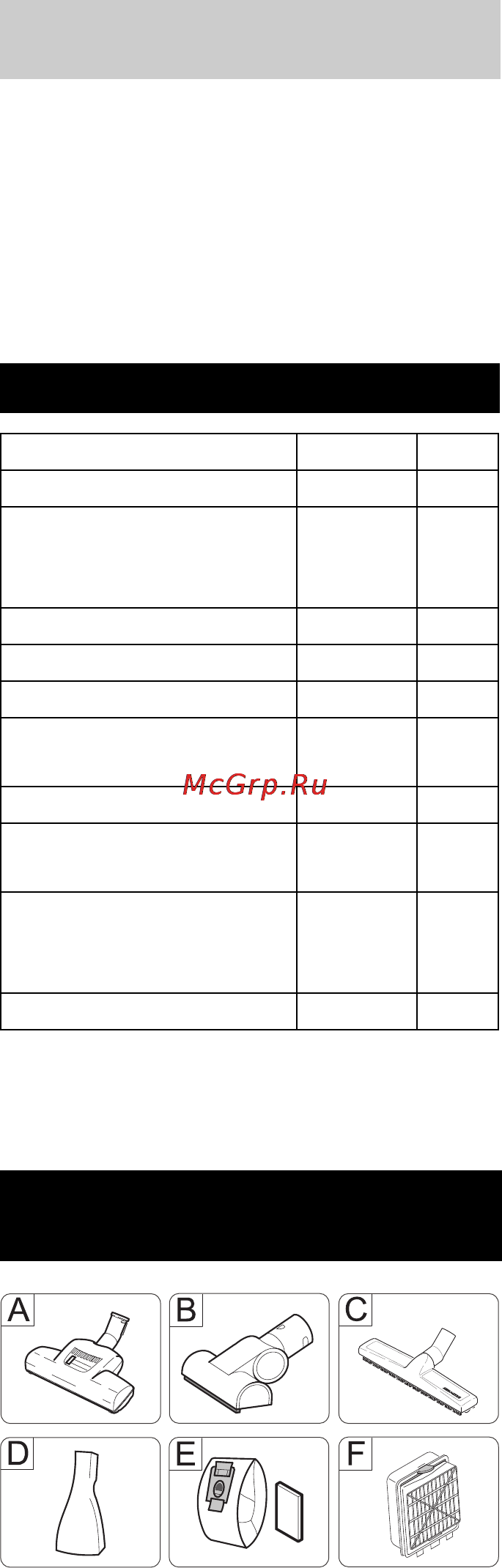 Karcher VC 6300 [93/178] Специальные принадлежности