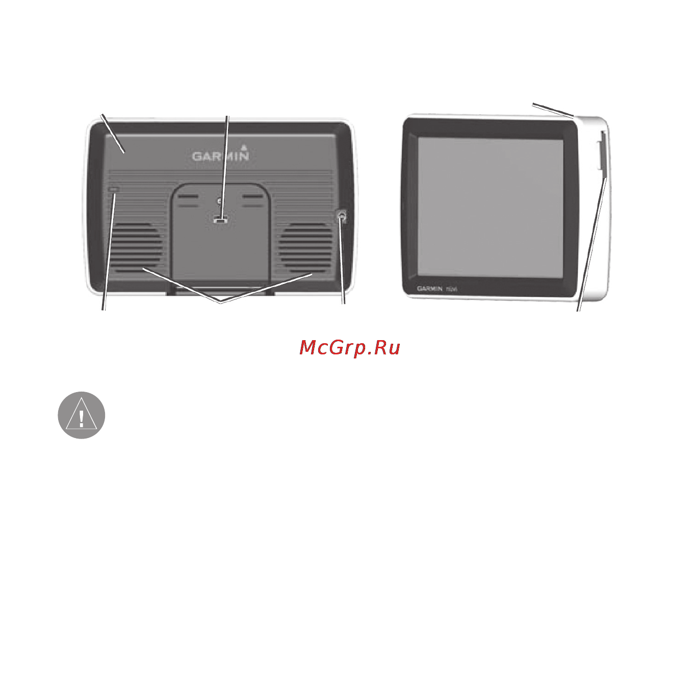 Garmin nuvi 5000 [2/95] Компоненты прибора nuvi