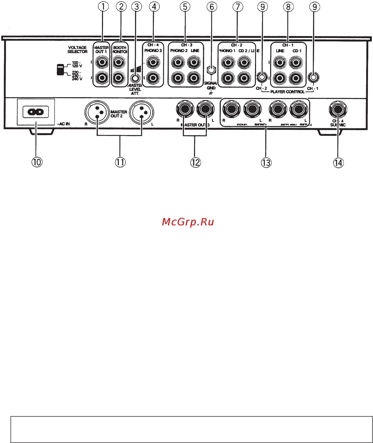 Pioneer DJM-500 [15/31] 2 разъем тестового вывода booth monitor