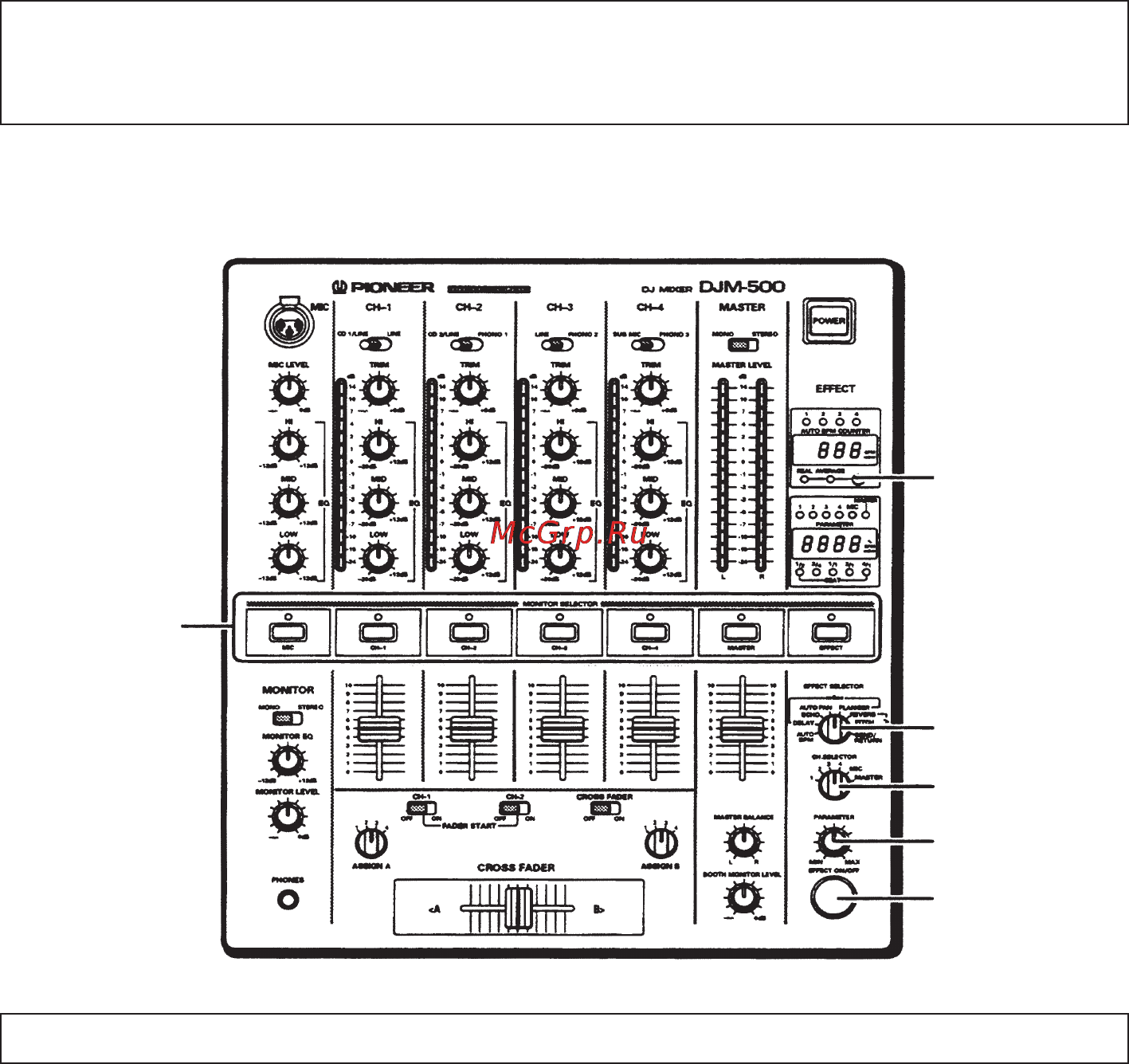Pioneer DJM-500 [17/31] Использование специальных эффектов