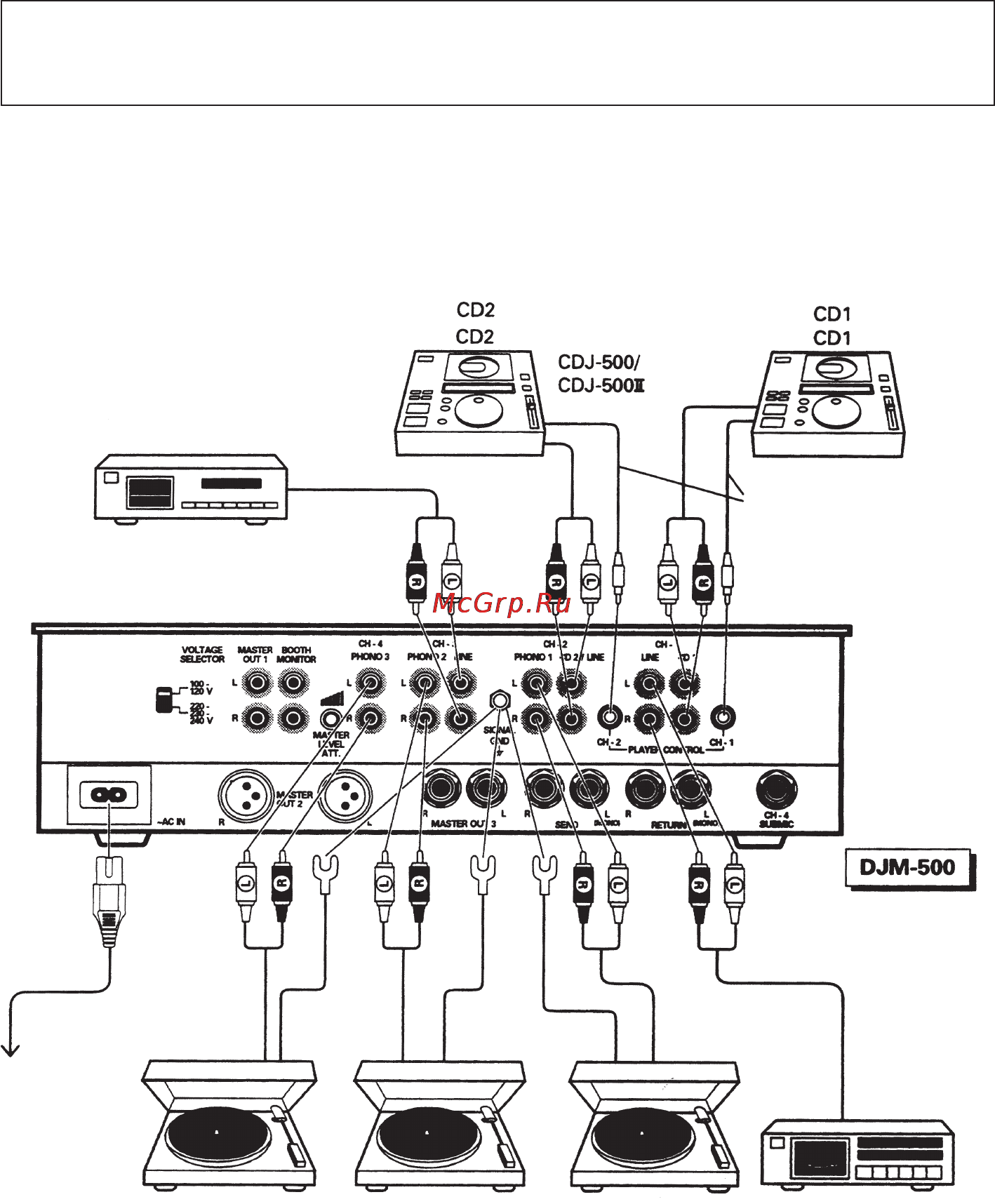 Pioneer DJM-500 [6/31] Подключения