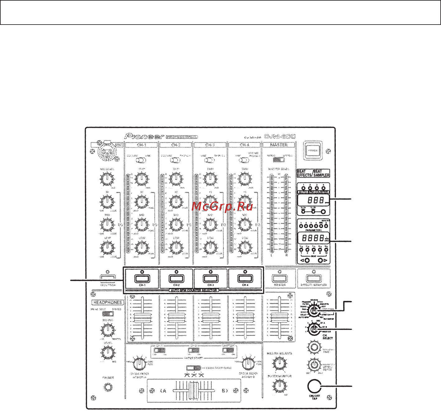 Pioneer DJM-600 [21/40] Измерение врм