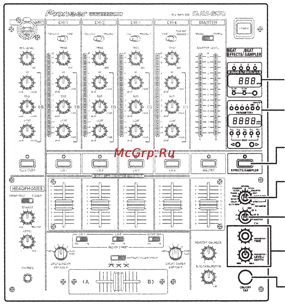 Pioneer DJM-600 Инструкция по эксплуатации онлайн [25/40] 8713