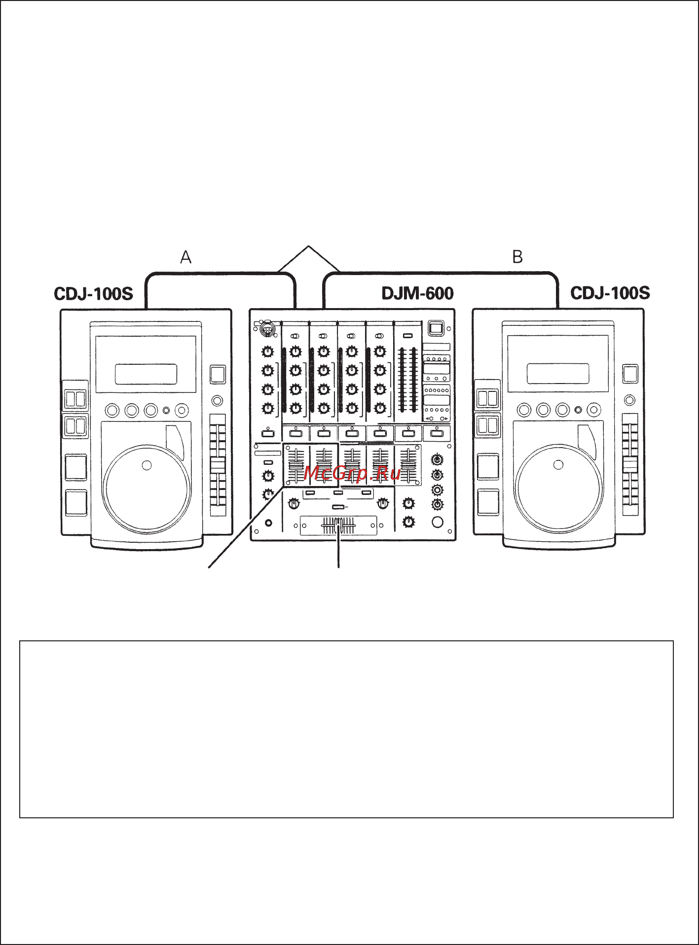 Pioneer DJM-600 Инструкция по эксплуатации онлайн [34/40] 8713