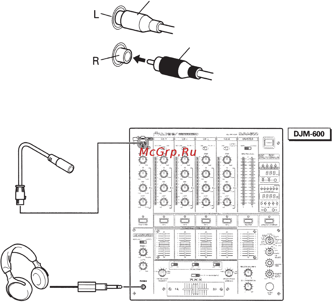 Pioneer DJM-600 [8/40] Подключение выходов микрофонов и пр