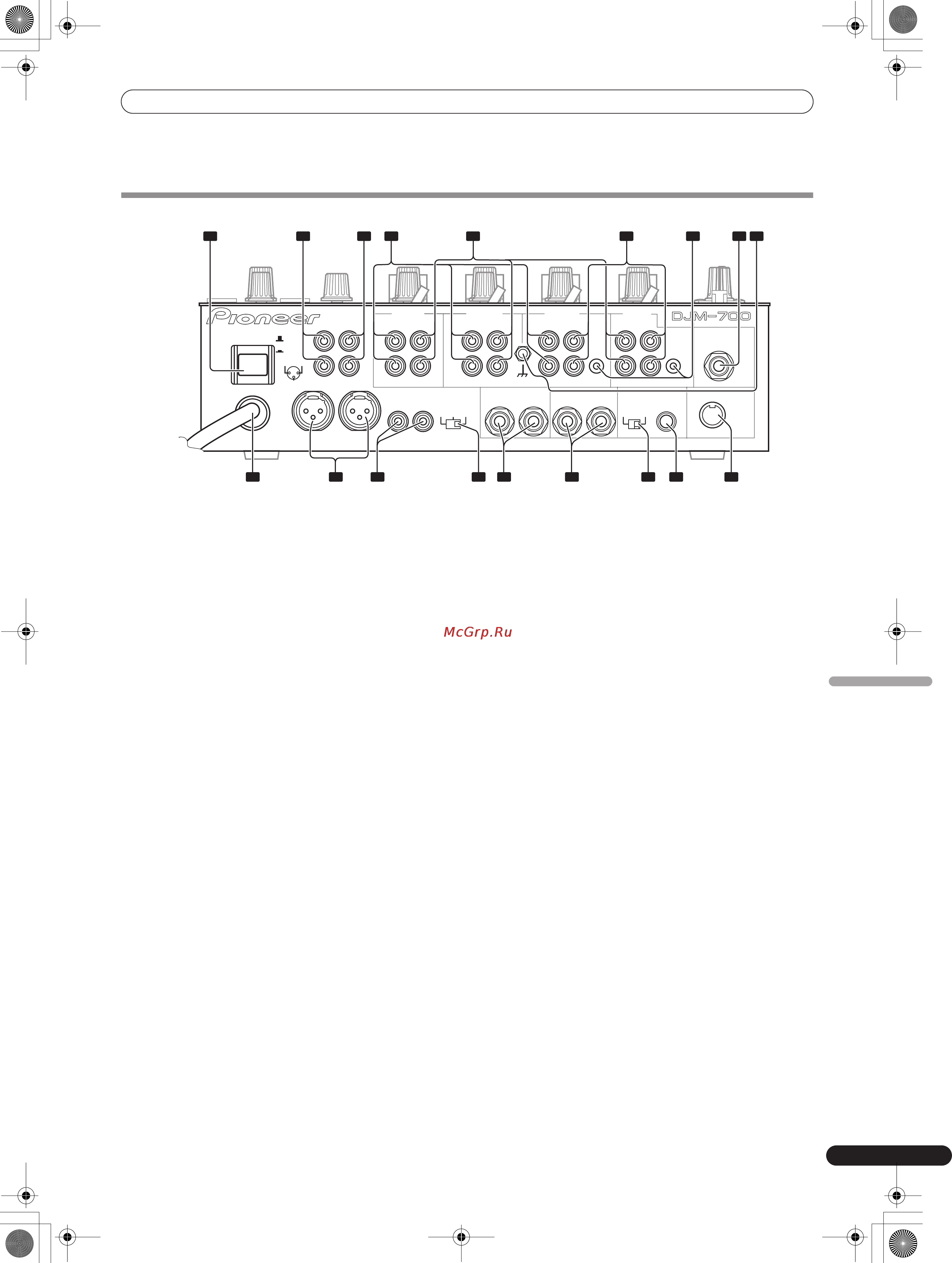 Pioneer DJM-700-S [109/184] Aansluitingen