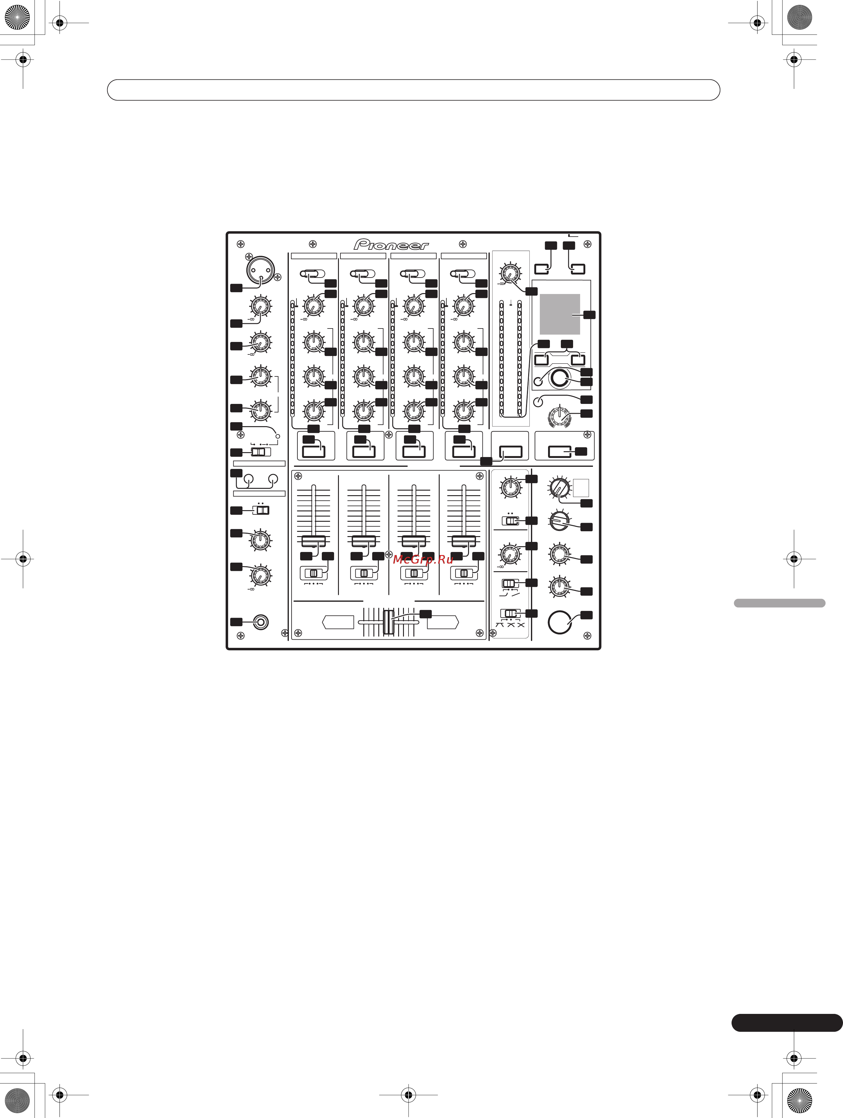 Pioneer DJM-700-S [113/184] Functie is ingeschakeld