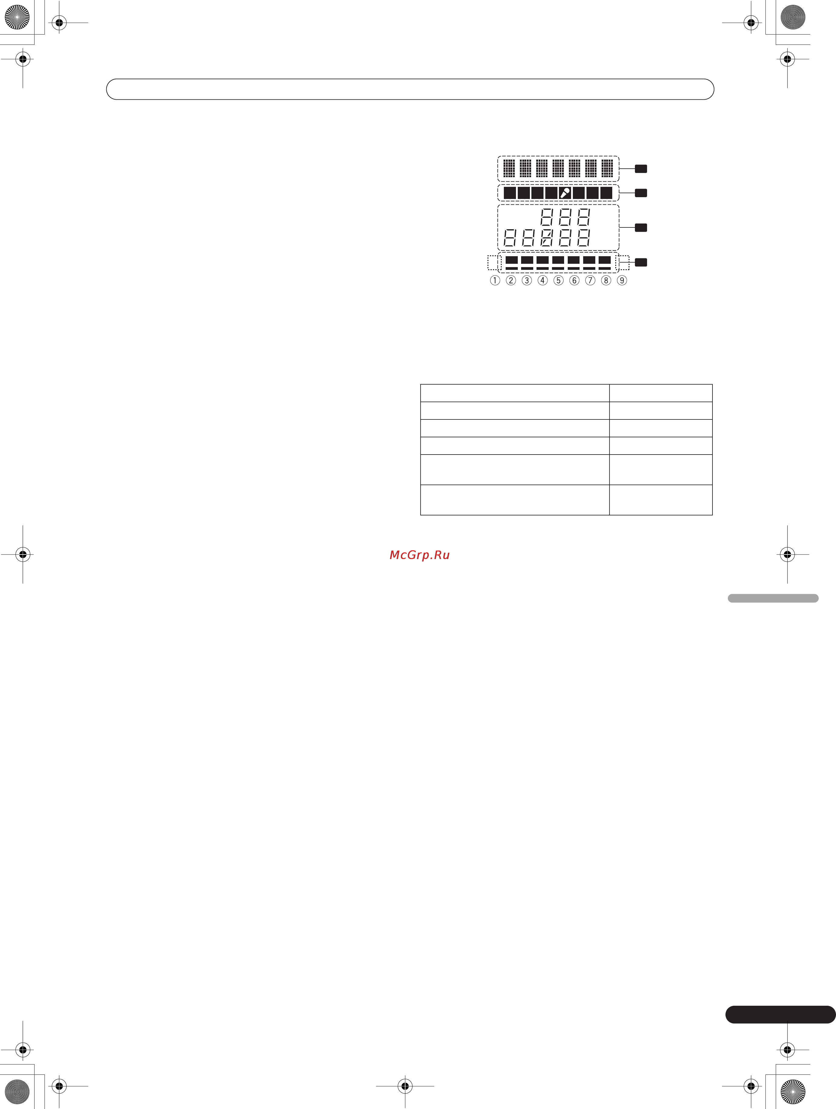 Pioneer DJM-700-S [115/184] Benaming en functie van de bedieningsorganen