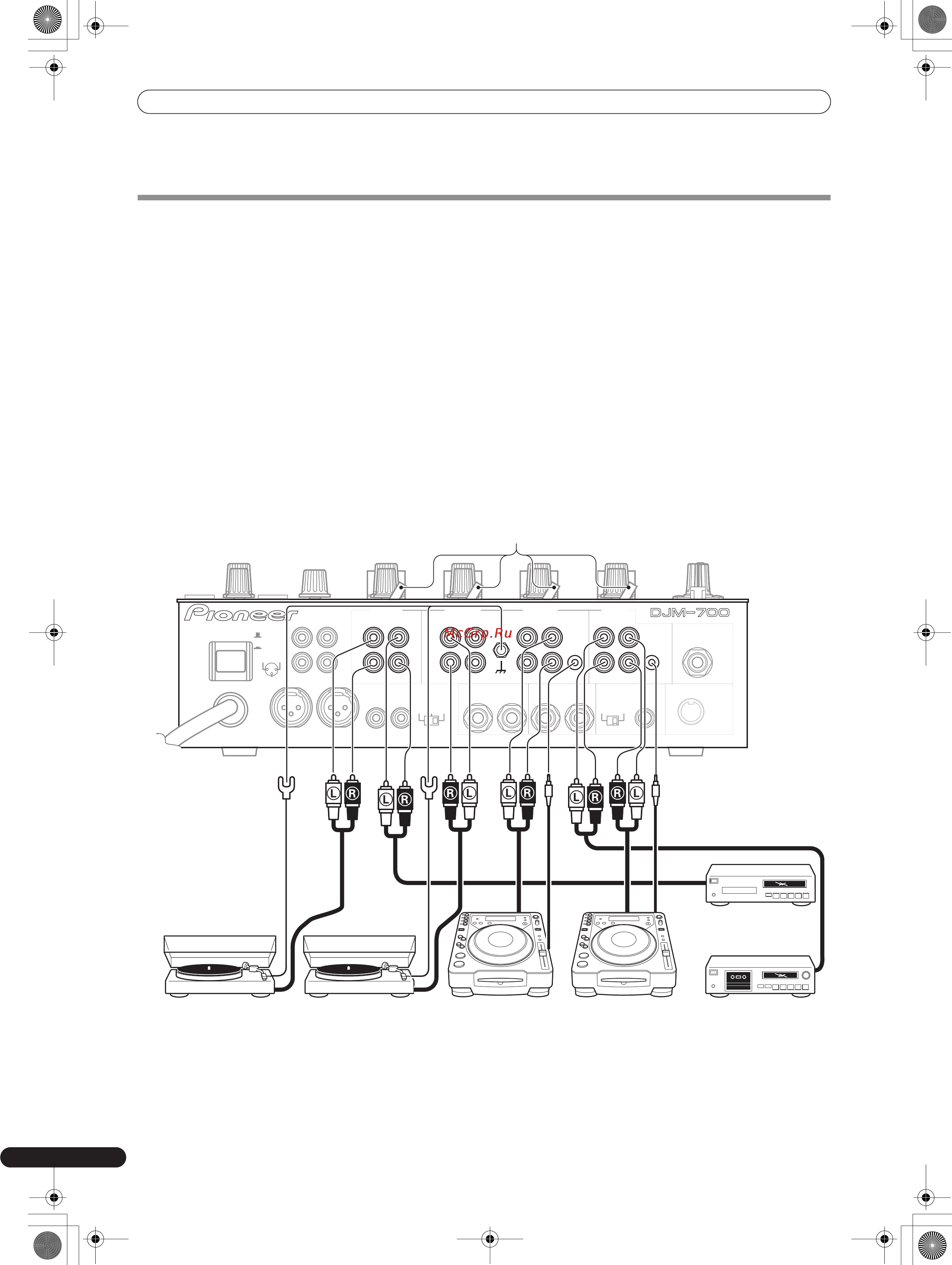 Pioneer DJM-700-S [136/184] Conexiones
