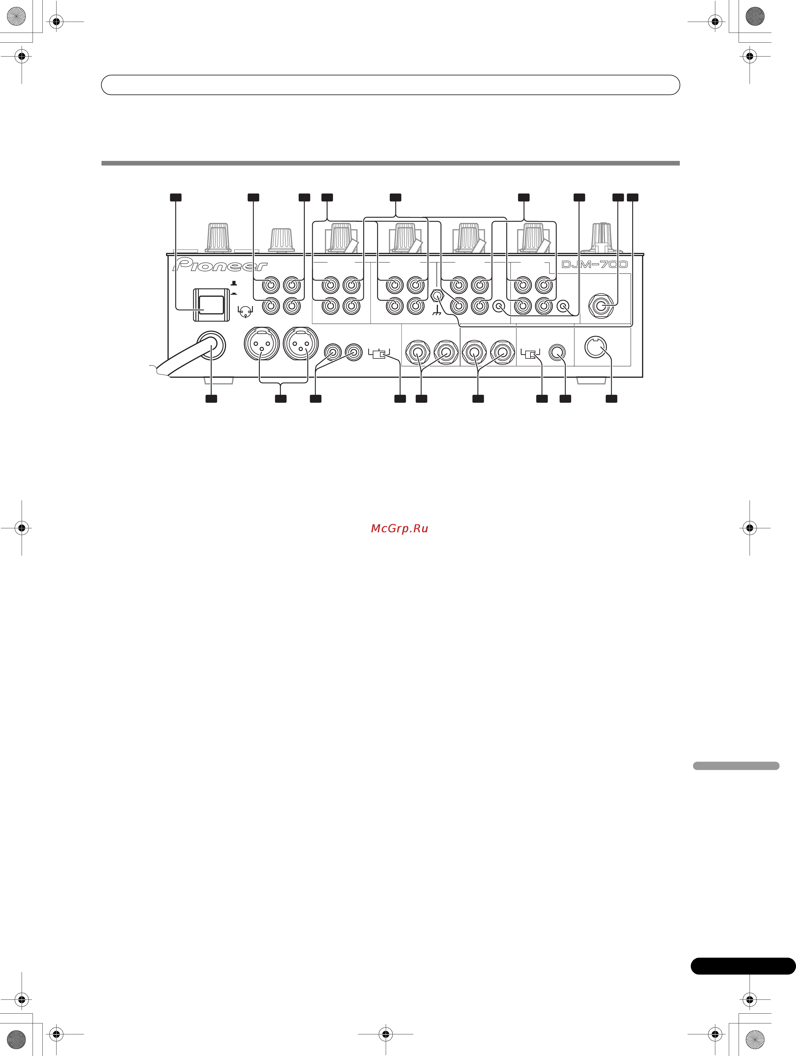 Pioneer DJM-700 [161/184] Подключение пульта