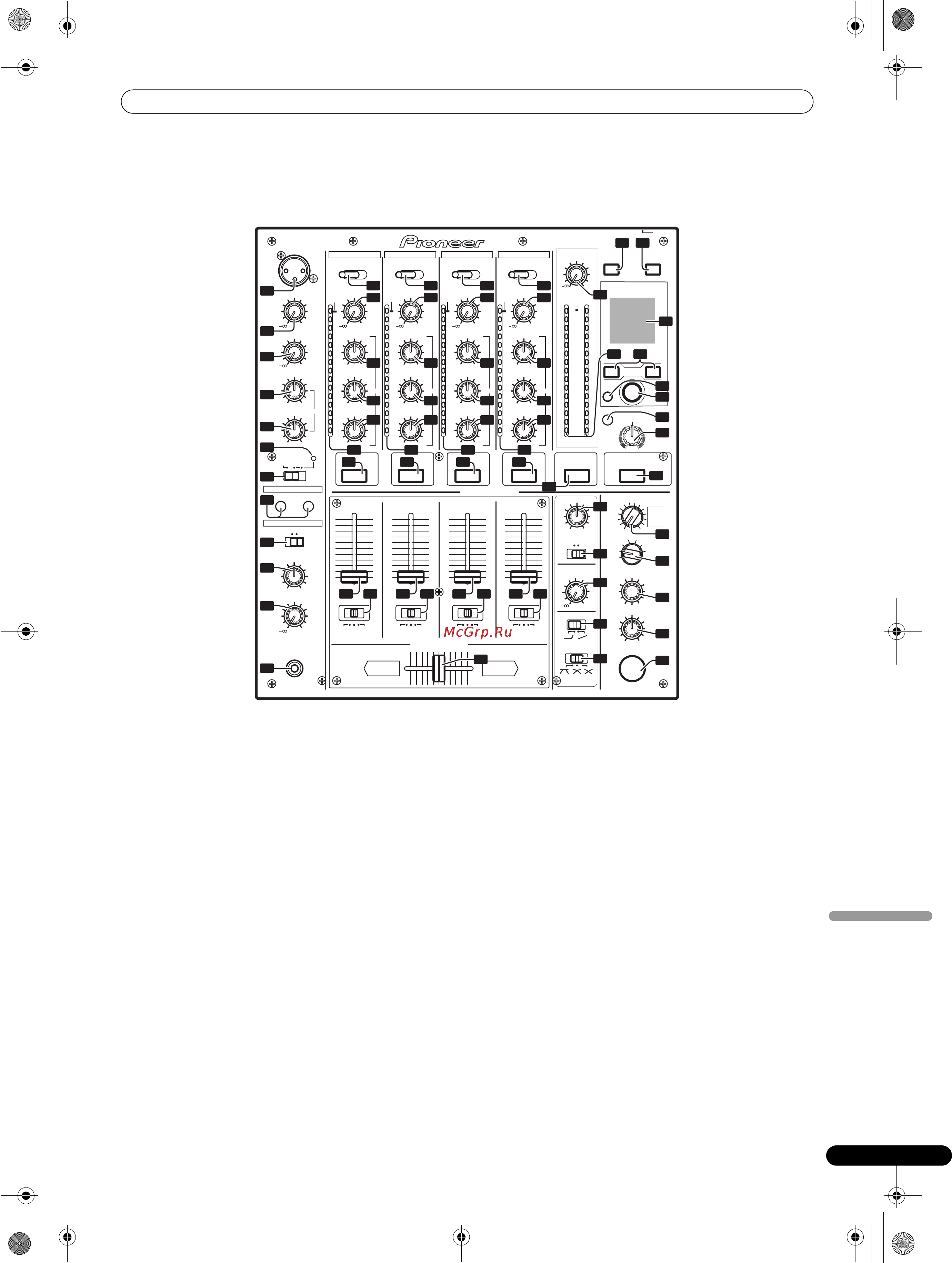Pioneer DJM-700-S [165/184] 16 16 16