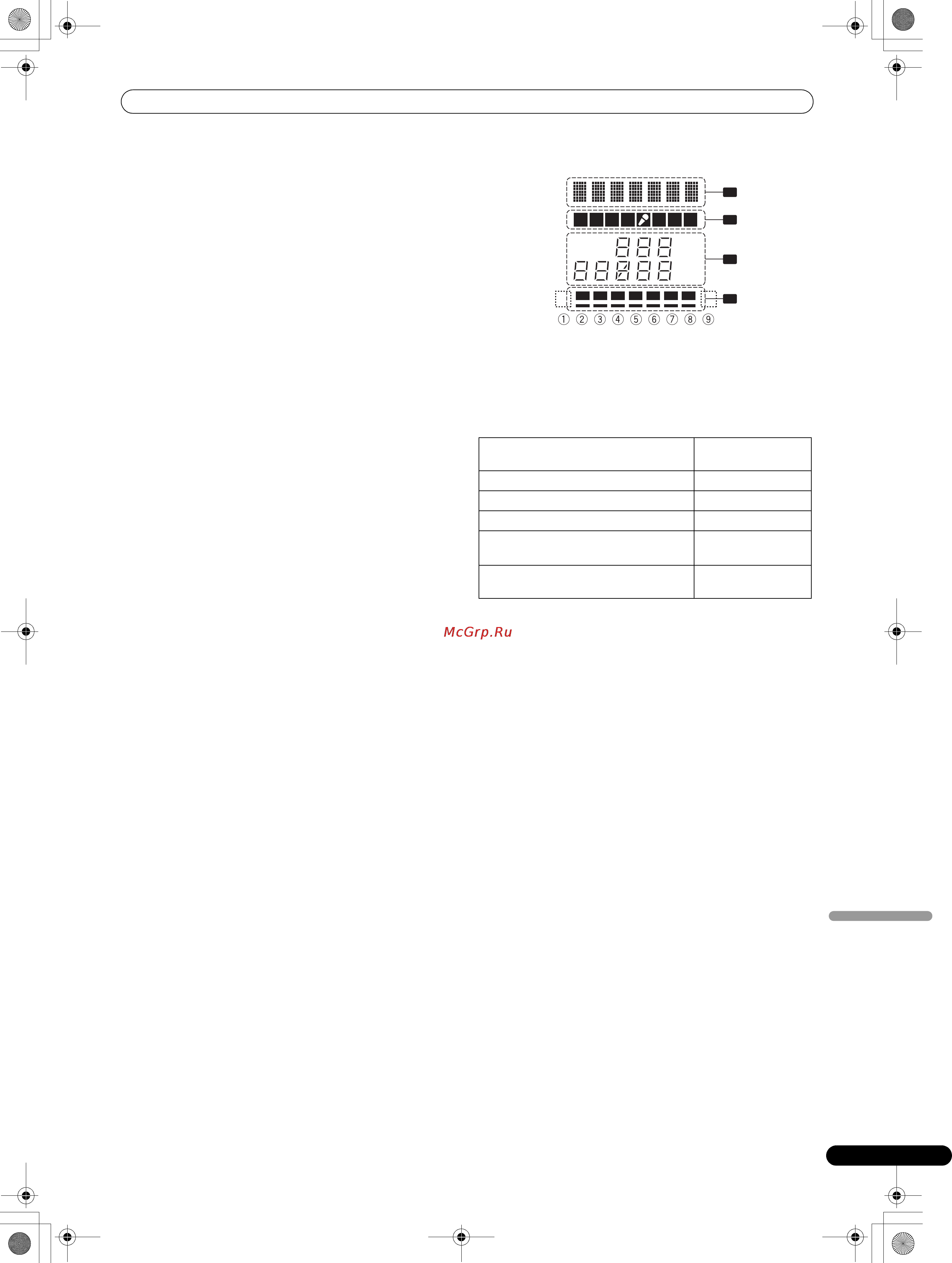 Pioneer DJM-700-S [167/184] Элементы пульта и их функции