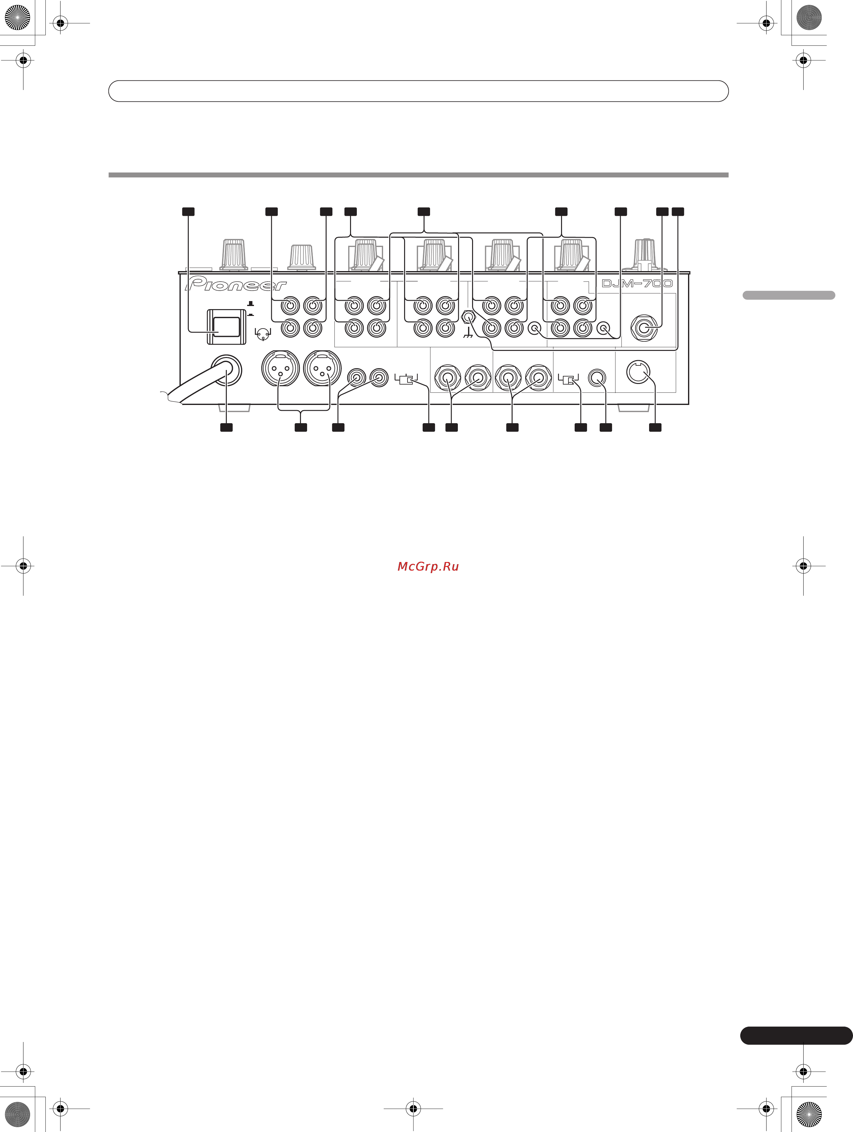 Pioneer DJM-700-S [31/184] Branchements
