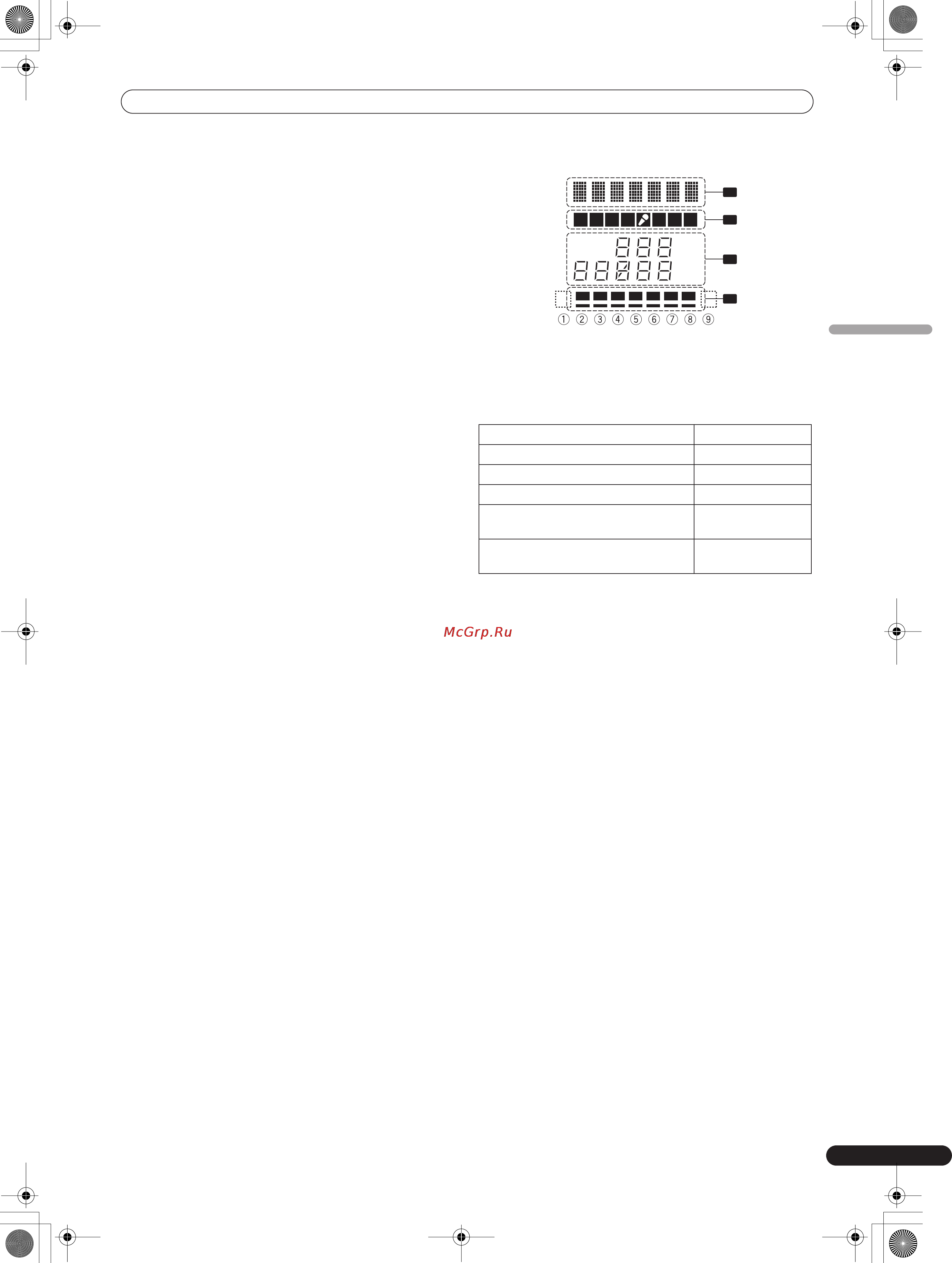 Pioneer DJM-700-S [37/184] Noms et fonctions des organes