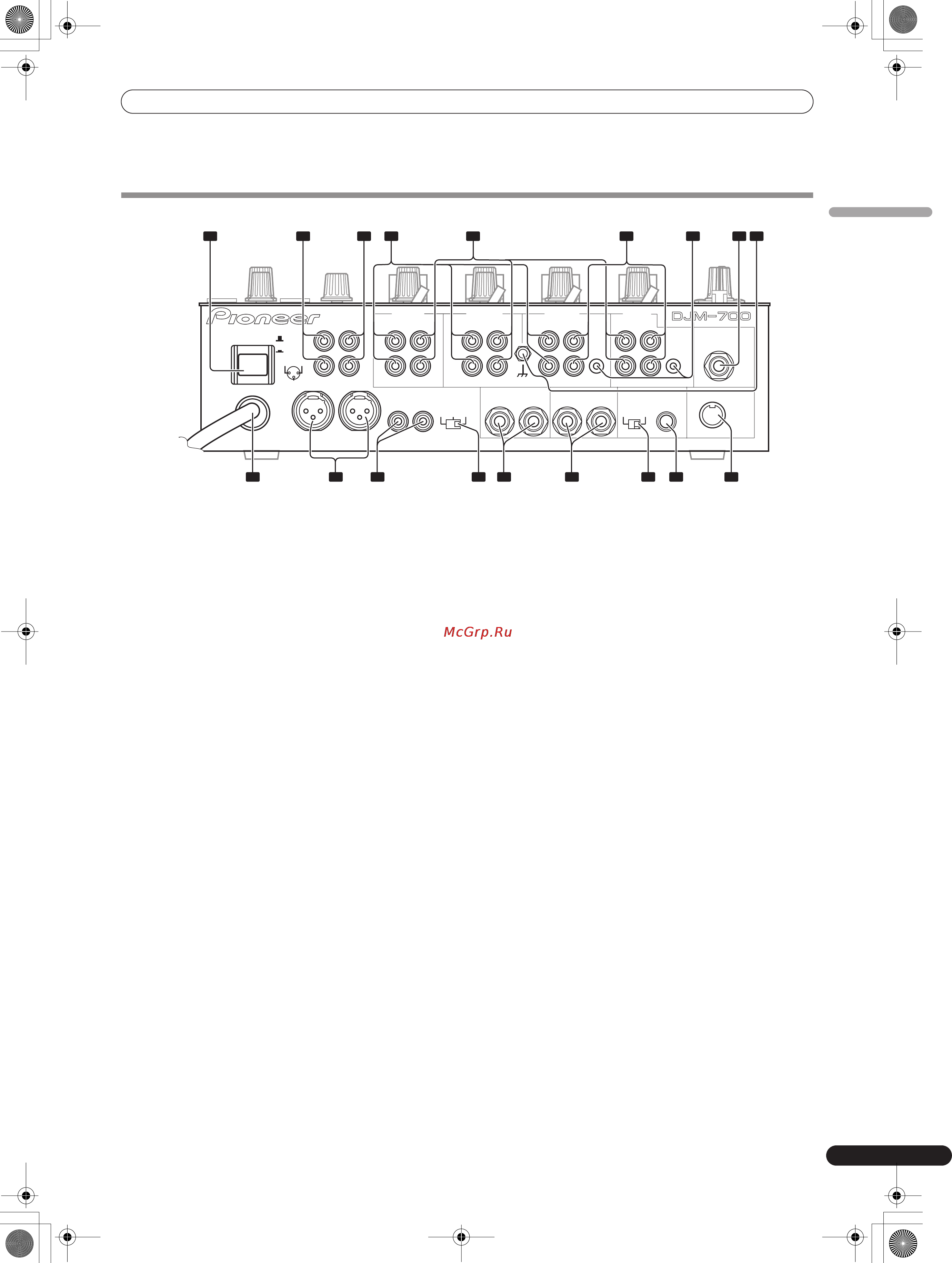 Pioneer DJM-700-S [5/184] Connection panel