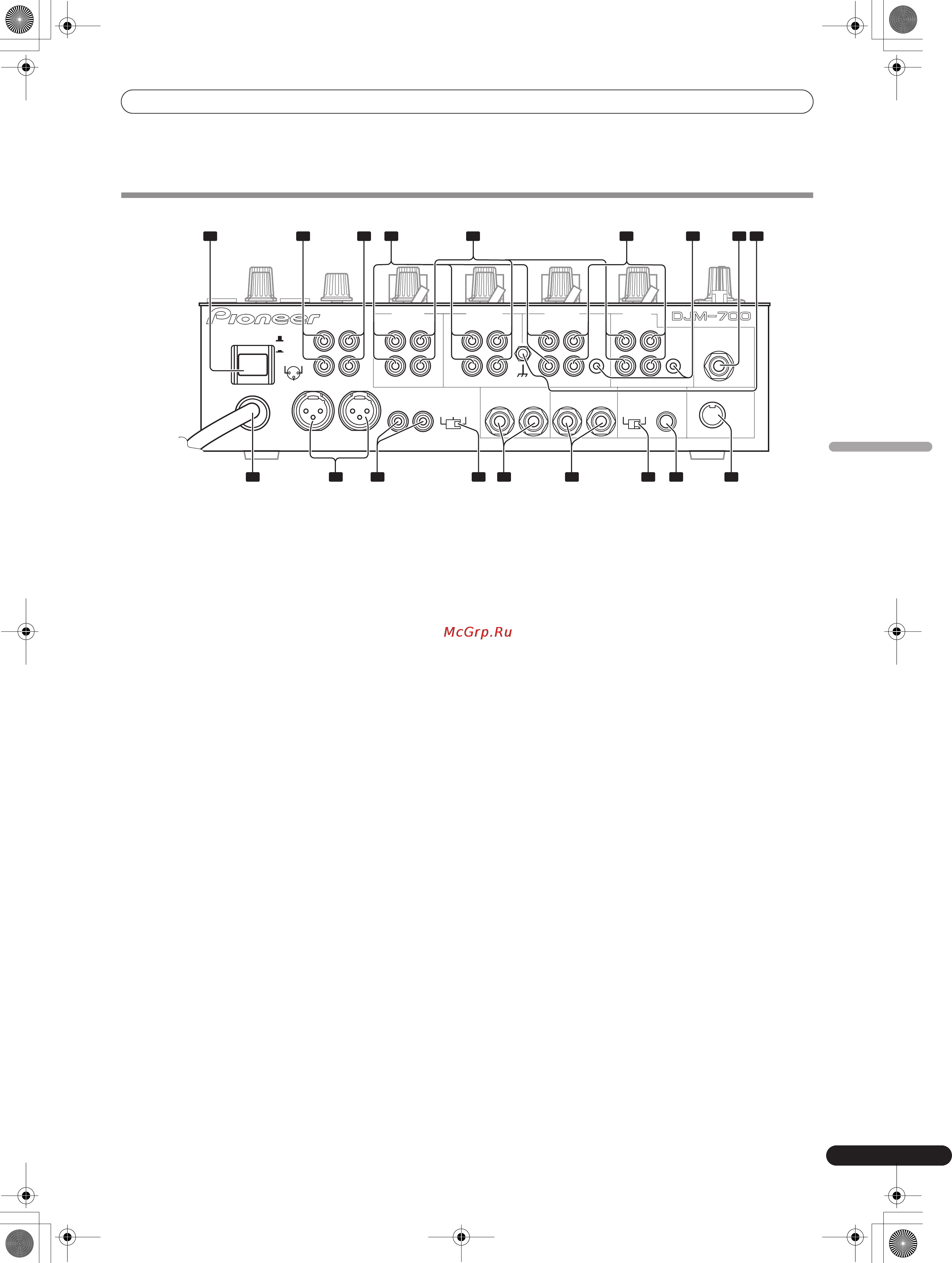 Pioneer DJM-700-S [57/184] Anschlüsse