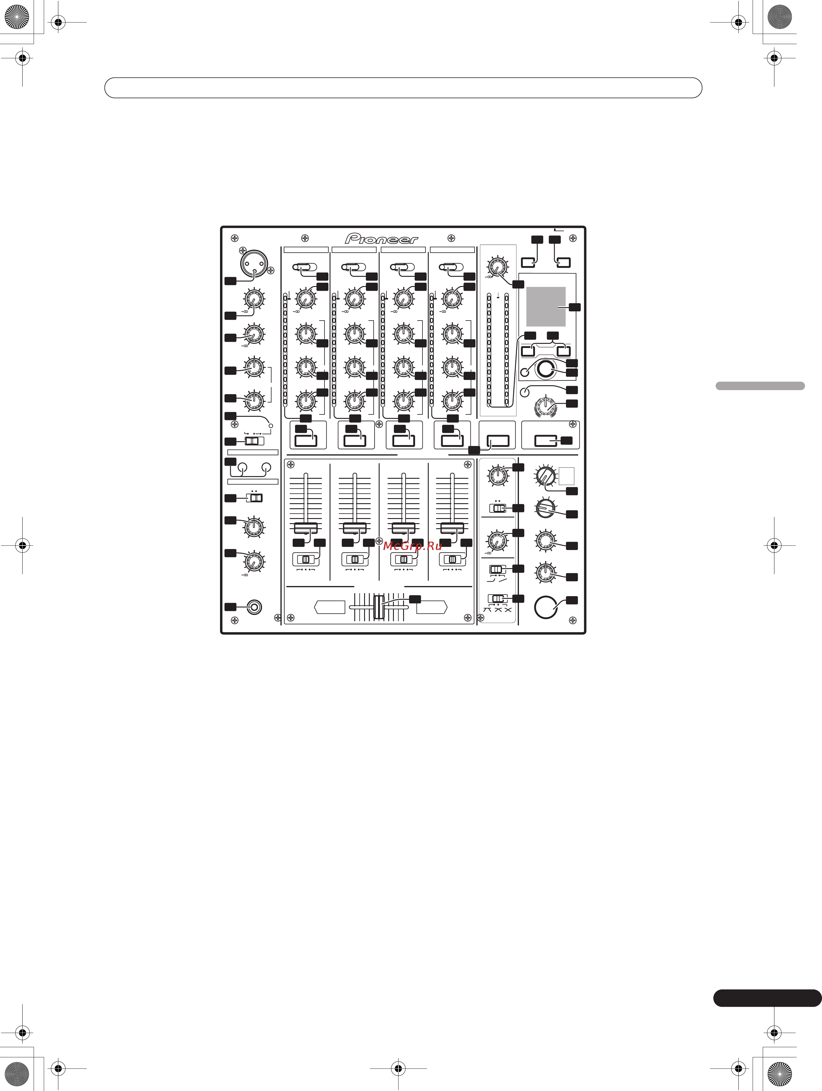 Pioneer DJM-700-S [61/184] Pegelregler für mikrofon 2 mic 2 level