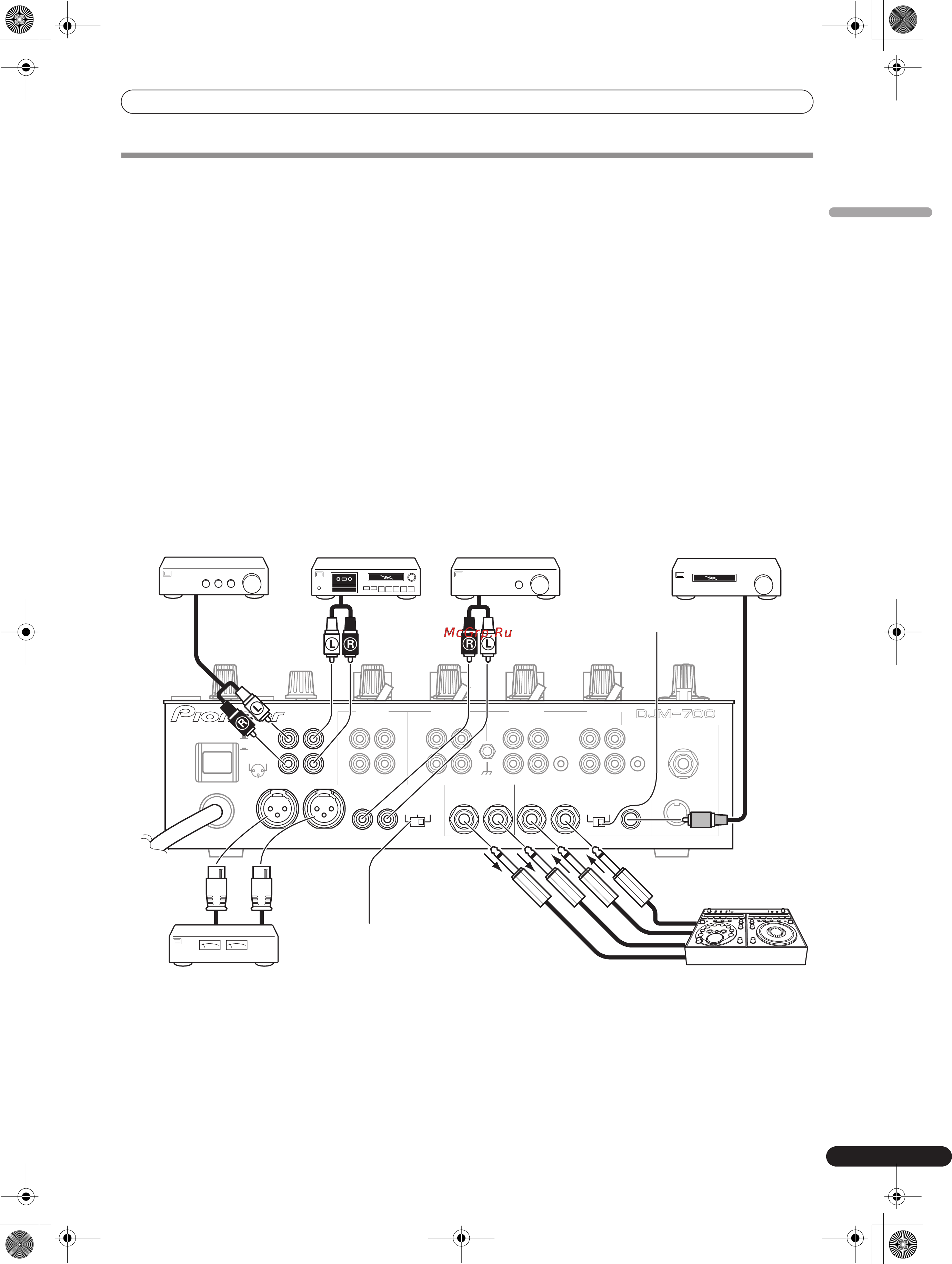 Pioneer DJM-700-S [7/184] Connections