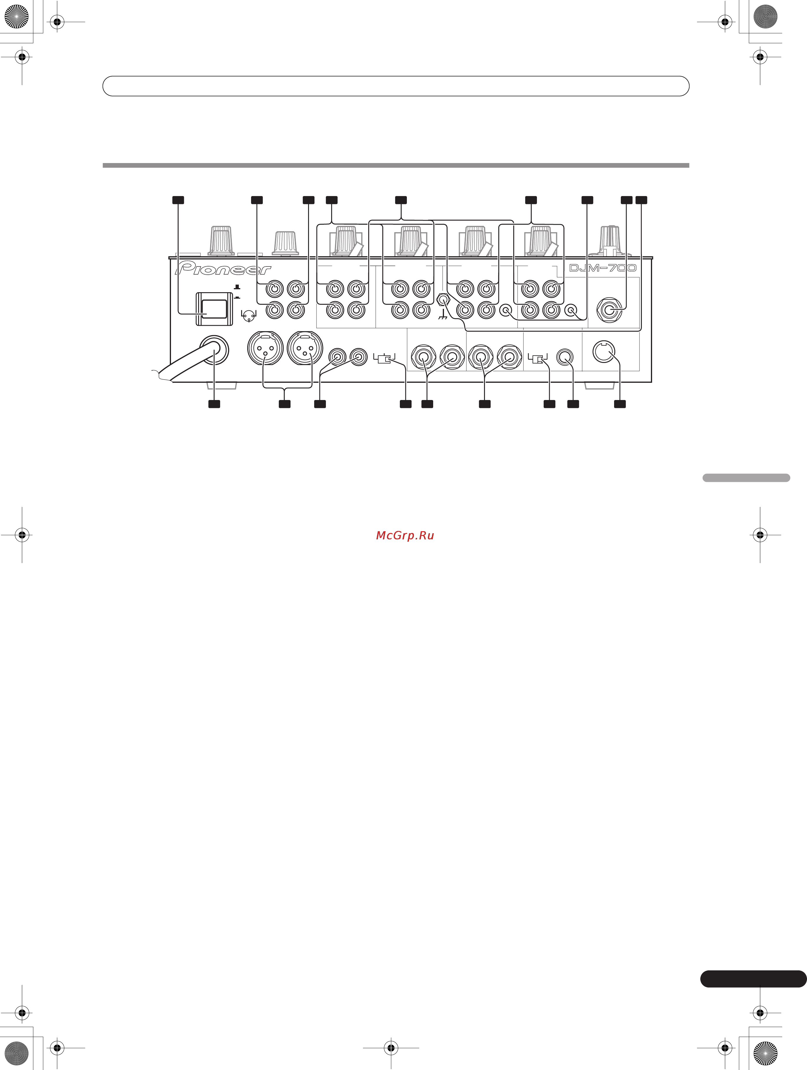 Pioneer DJM-700-S [83/184] Collegamenti