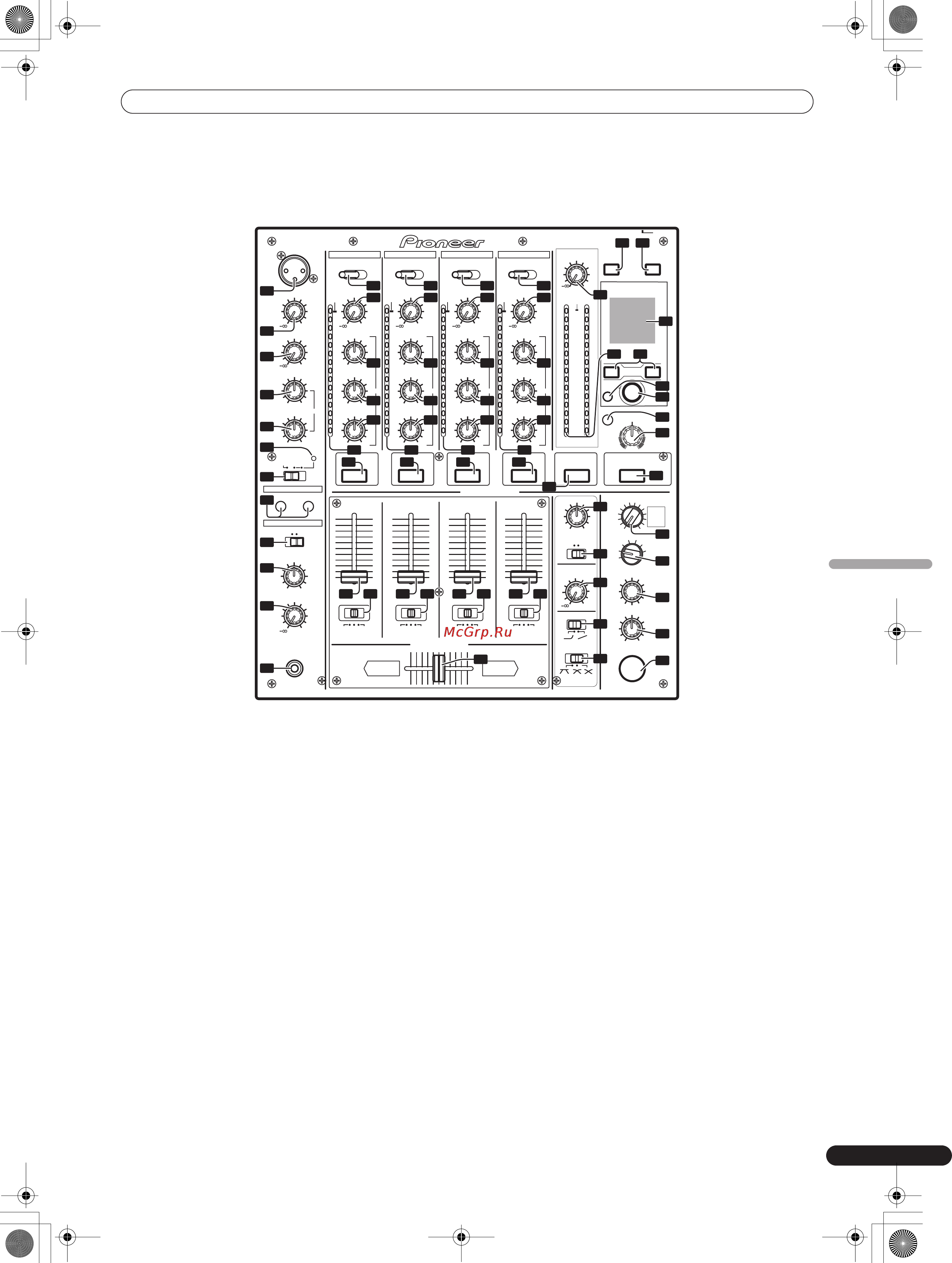 Pioneer DJM-700-S [87/184] Ingresso analogico a livello di linea